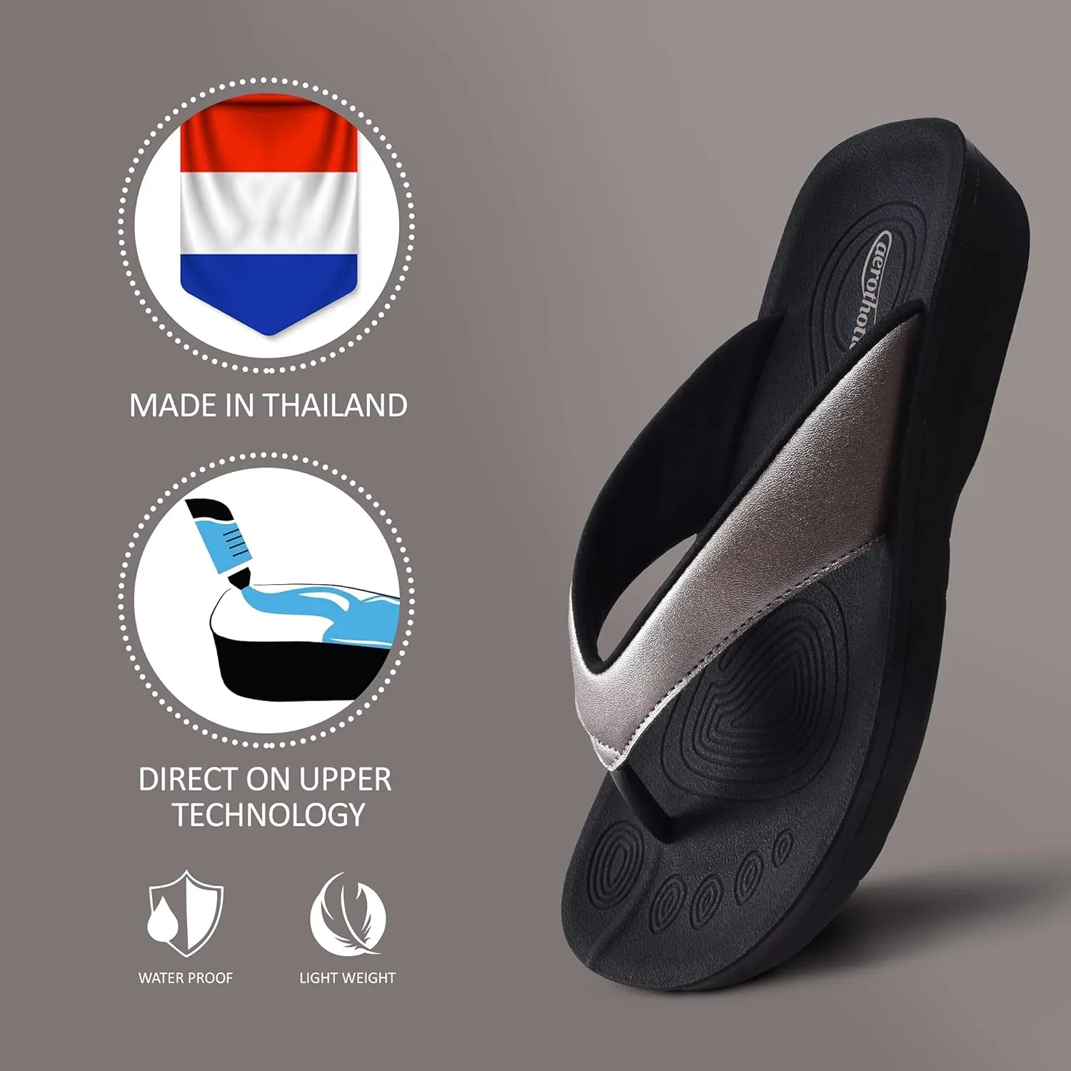 AEROTHOTIC Slip On Recovery Footwear Plantar Fasciitis Flip Flops for Women Yoga Mat Outdoor Walking Beach Ladies Arch Support Summer Thong Dressy Casual Sandals Comfortable Vacation Essentials