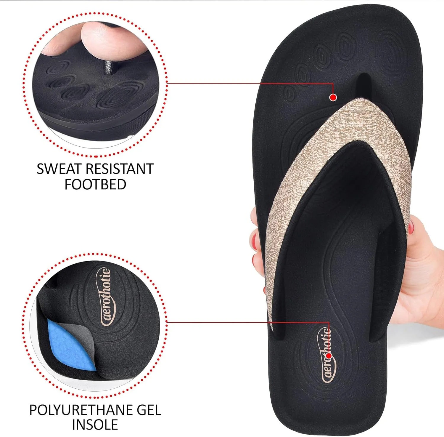 AEROTHOTIC Slip On Recovery Footwear Plantar Fasciitis Flip Flops for Women Yoga Mat Outdoor Walking Beach Ladies Arch Support Summer Thong Dressy Casual Sandals Comfortable Vacation Essentials