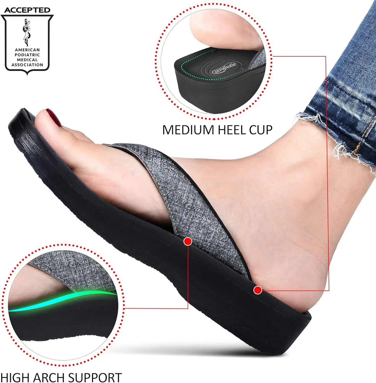 AEROTHOTIC Slip On Recovery Footwear Plantar Fasciitis Flip Flops for Women Yoga Mat Outdoor Walking Beach Ladies Arch Support Summer Thong Dressy Casual Sandals Comfortable Vacation Essentials