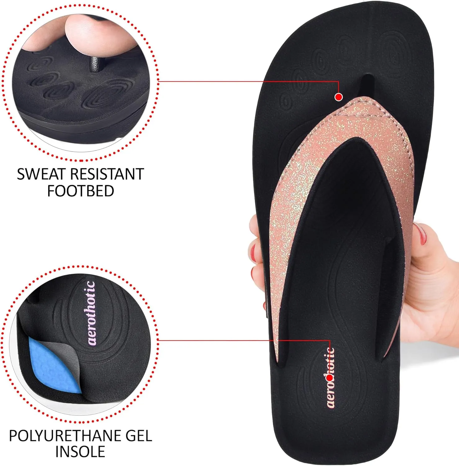 AEROTHOTIC Slip On Recovery Footwear Plantar Fasciitis Flip Flops for Women Yoga Mat Outdoor Walking Beach Ladies Arch Support Summer Thong Dressy Casual Sandals Comfortable Vacation Essentials