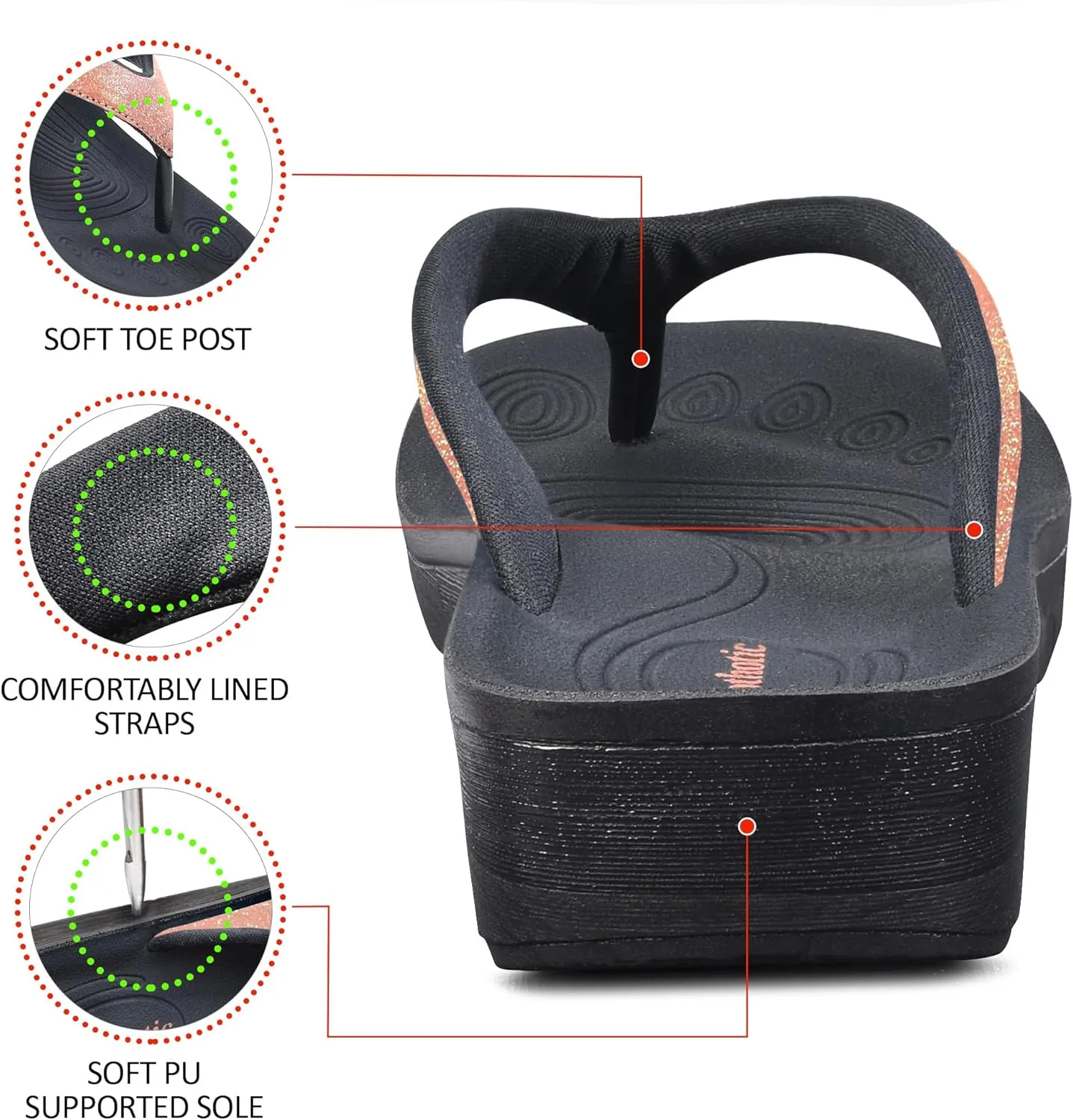 AEROTHOTIC Slip On Recovery Footwear Plantar Fasciitis Flip Flops for Women Yoga Mat Outdoor Walking Beach Ladies Arch Support Summer Thong Dressy Casual Sandals Comfortable Vacation Essentials