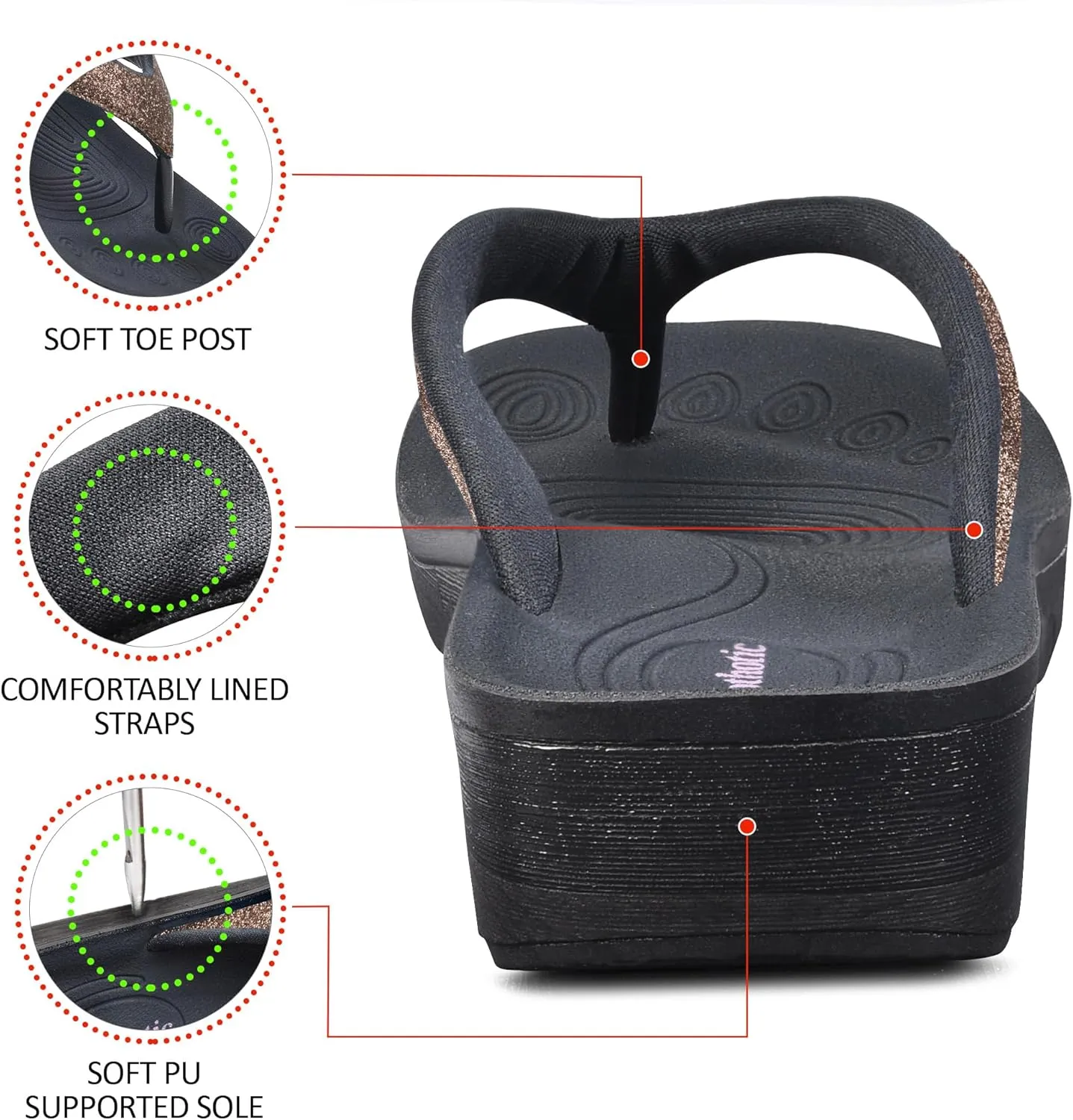 AEROTHOTIC Slip On Recovery Footwear Plantar Fasciitis Flip Flops for Women Yoga Mat Outdoor Walking Beach Ladies Arch Support Summer Thong Dressy Casual Sandals Comfortable Vacation Essentials