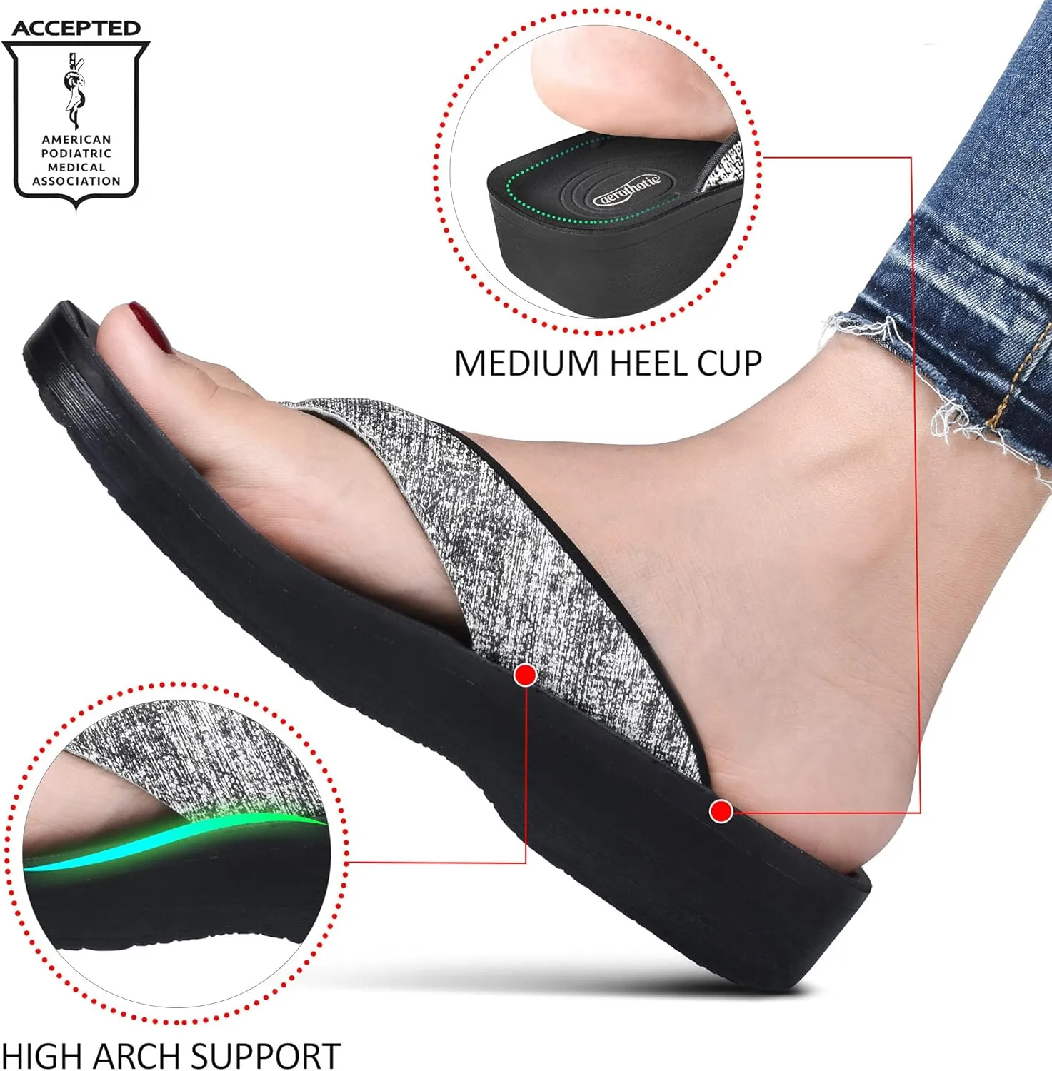 AEROTHOTIC Slip On Recovery Footwear Plantar Fasciitis Flip Flops for Women Yoga Mat Outdoor Walking Beach Ladies Arch Support Summer Thong Dressy Casual Sandals Comfortable Vacation Essentials