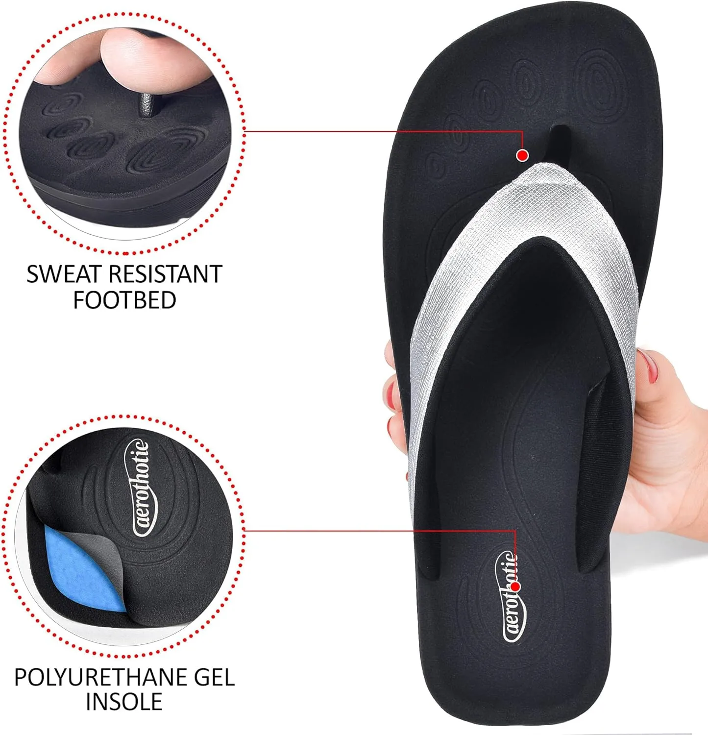 AEROTHOTIC Slip On Recovery Footwear Plantar Fasciitis Flip Flops for Women Yoga Mat Outdoor Walking Beach Ladies Arch Support Summer Thong Dressy Casual Sandals Comfortable Vacation Essentials
