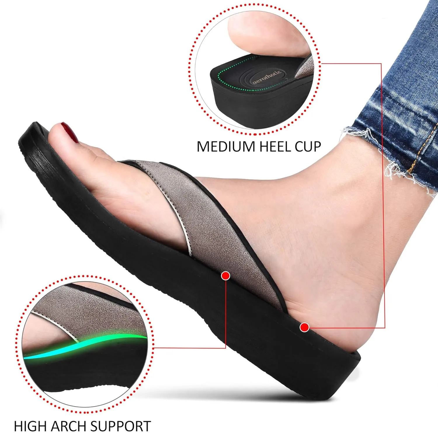 AEROTHOTIC Slip On Recovery Footwear Plantar Fasciitis Flip Flops for Women Yoga Mat Outdoor Walking Beach Ladies Arch Support Summer Thong Dressy Casual Sandals Comfortable Vacation Essentials