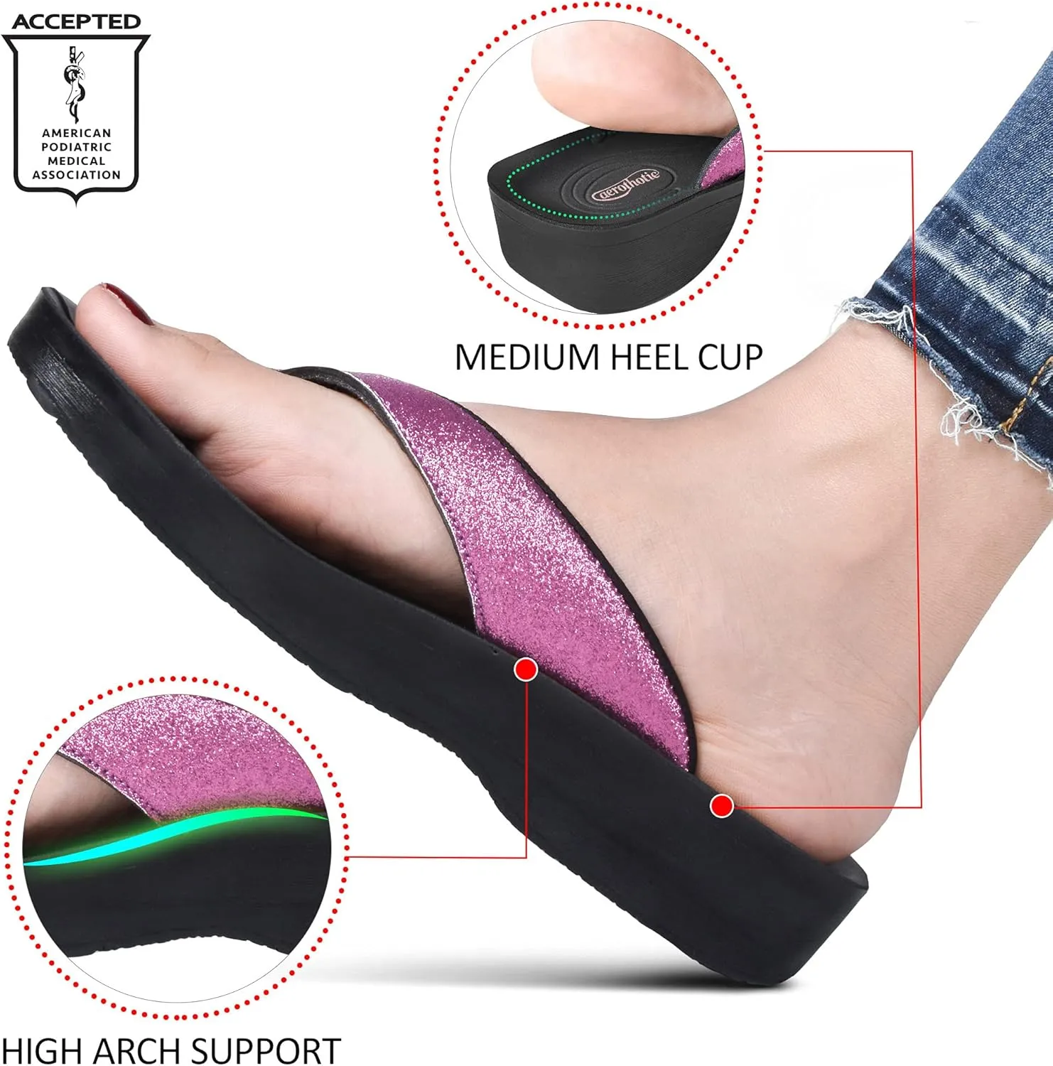 AEROTHOTIC Slip On Recovery Footwear Plantar Fasciitis Flip Flops for Women Yoga Mat Outdoor Walking Beach Ladies Arch Support Summer Thong Dressy Casual Sandals Comfortable Vacation Essentials
