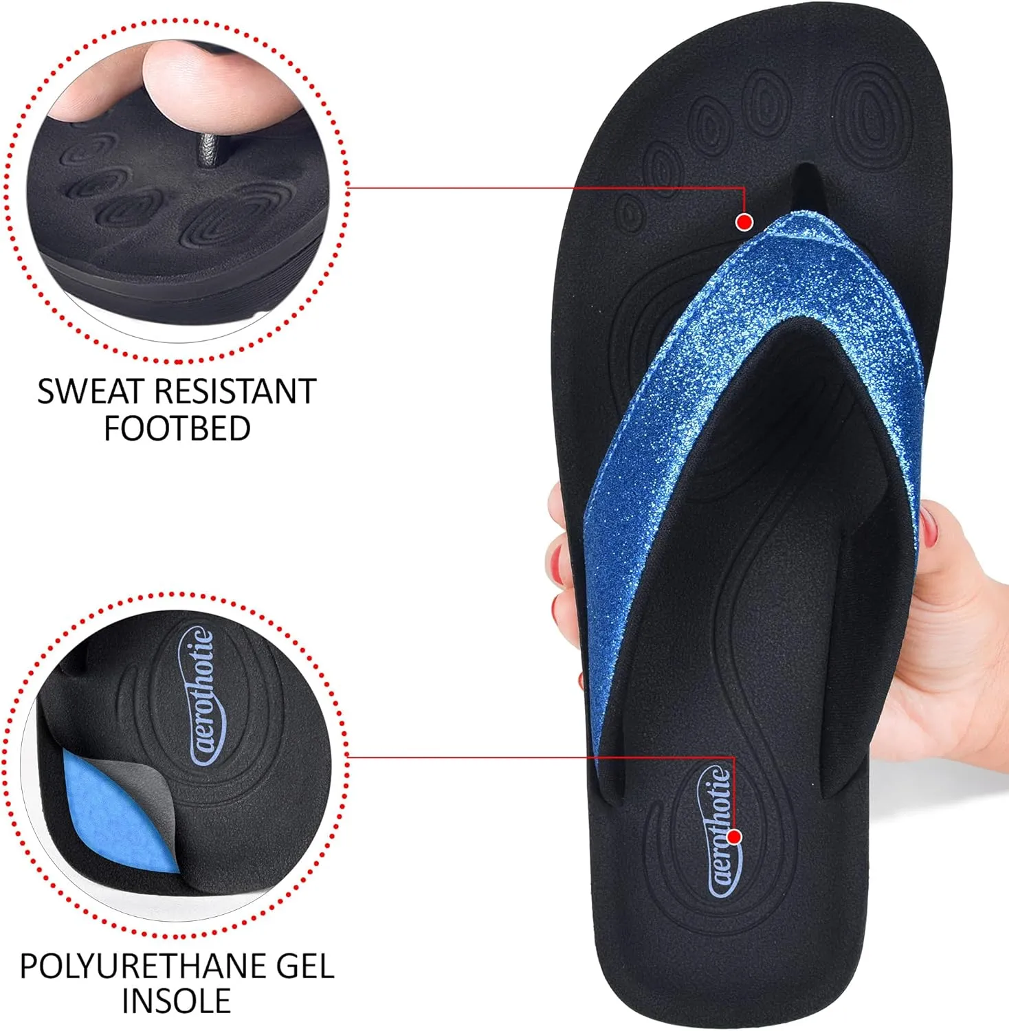 AEROTHOTIC Slip On Recovery Footwear Plantar Fasciitis Flip Flops for Women Yoga Mat Outdoor Walking Beach Ladies Arch Support Summer Thong Dressy Casual Sandals Comfortable Vacation Essentials