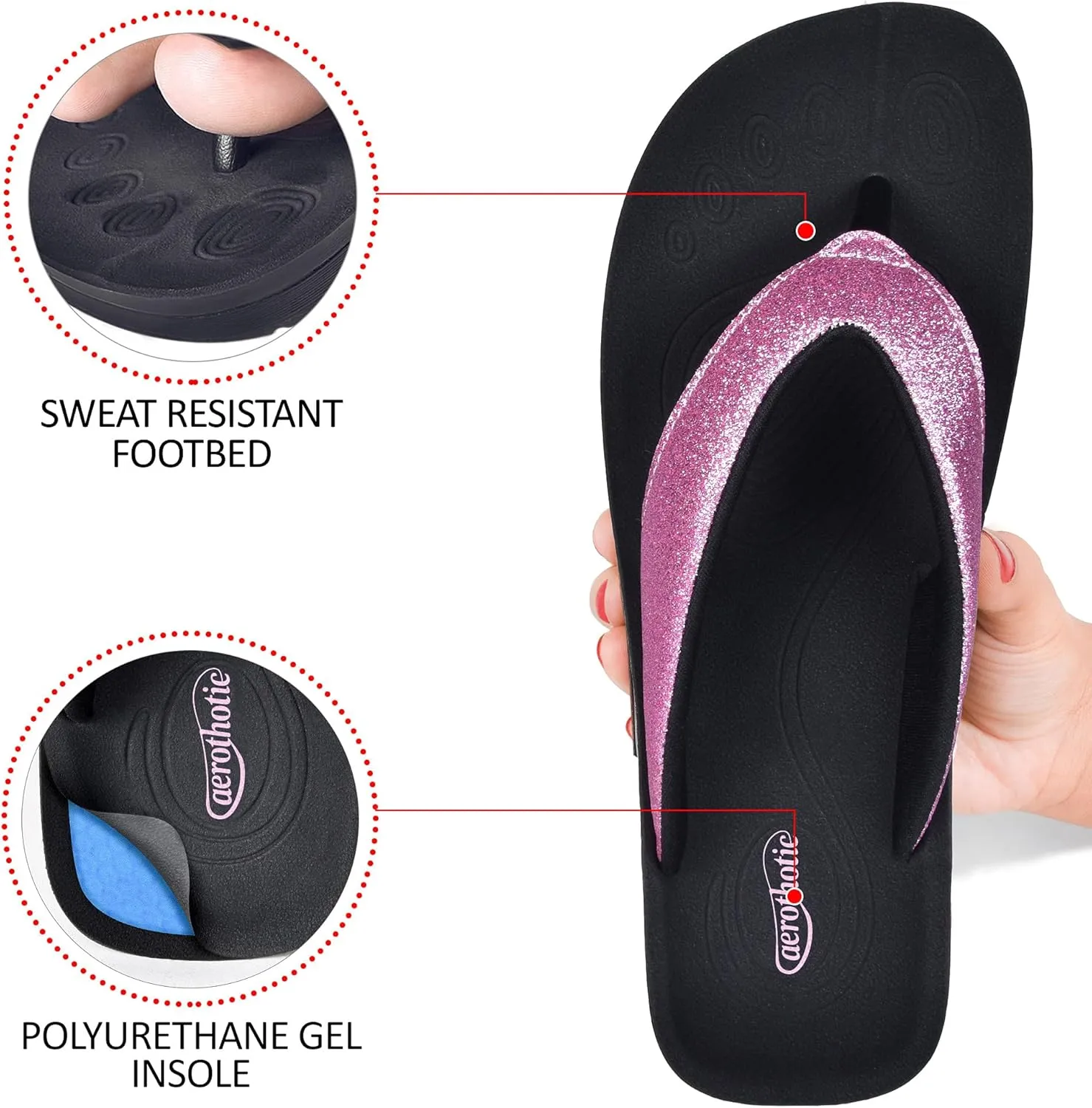 AEROTHOTIC Slip On Recovery Footwear Plantar Fasciitis Flip Flops for Women Yoga Mat Outdoor Walking Beach Ladies Arch Support Summer Thong Dressy Casual Sandals Comfortable Vacation Essentials