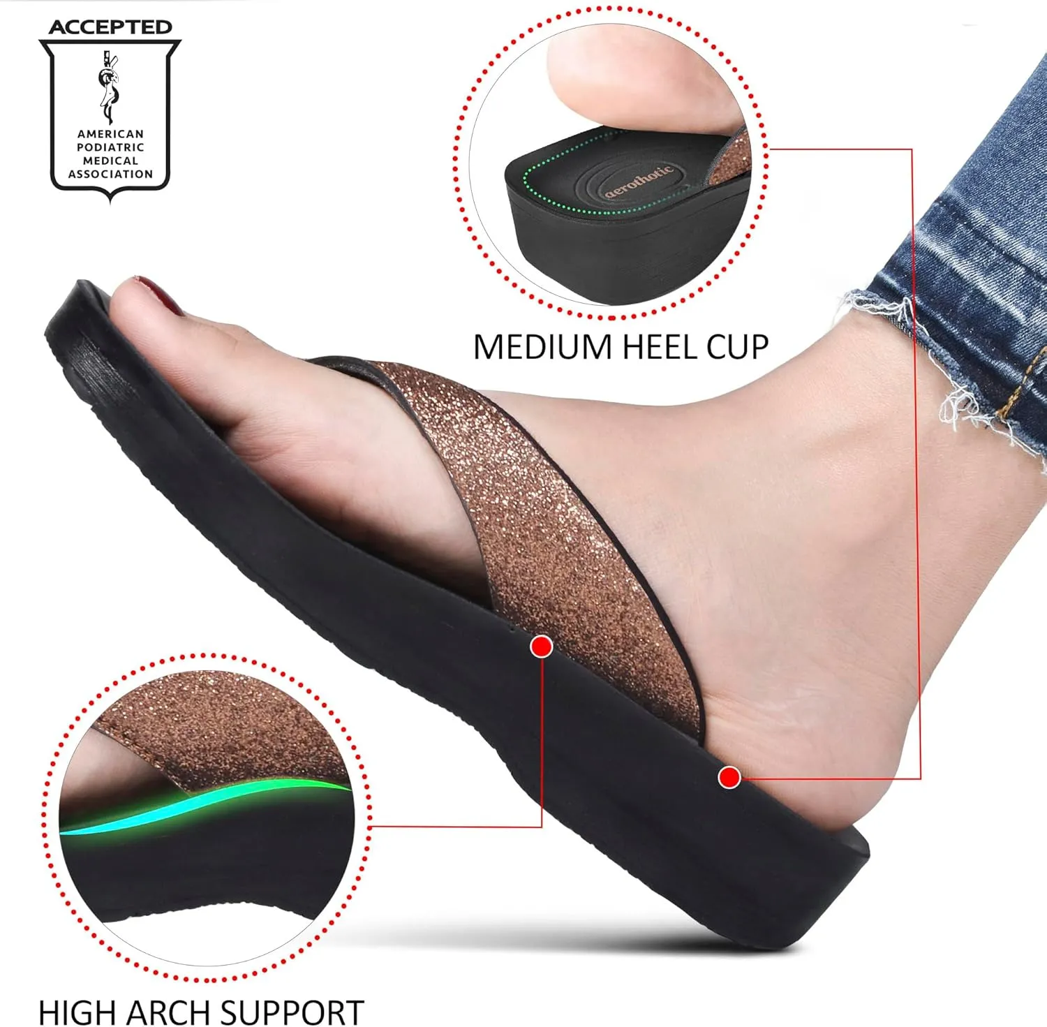 AEROTHOTIC Slip On Recovery Footwear Plantar Fasciitis Flip Flops for Women Yoga Mat Outdoor Walking Beach Ladies Arch Support Summer Thong Dressy Casual Sandals Comfortable Vacation Essentials