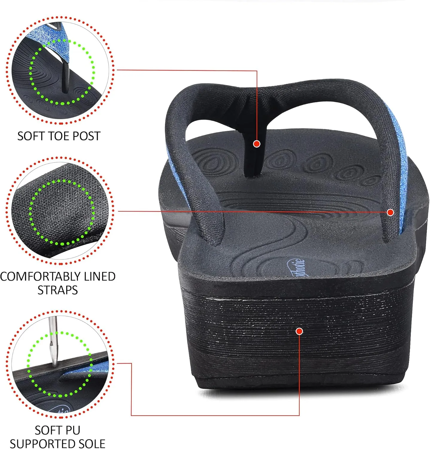 AEROTHOTIC Slip On Recovery Footwear Plantar Fasciitis Flip Flops for Women Yoga Mat Outdoor Walking Beach Ladies Arch Support Summer Thong Dressy Casual Sandals Comfortable Vacation Essentials