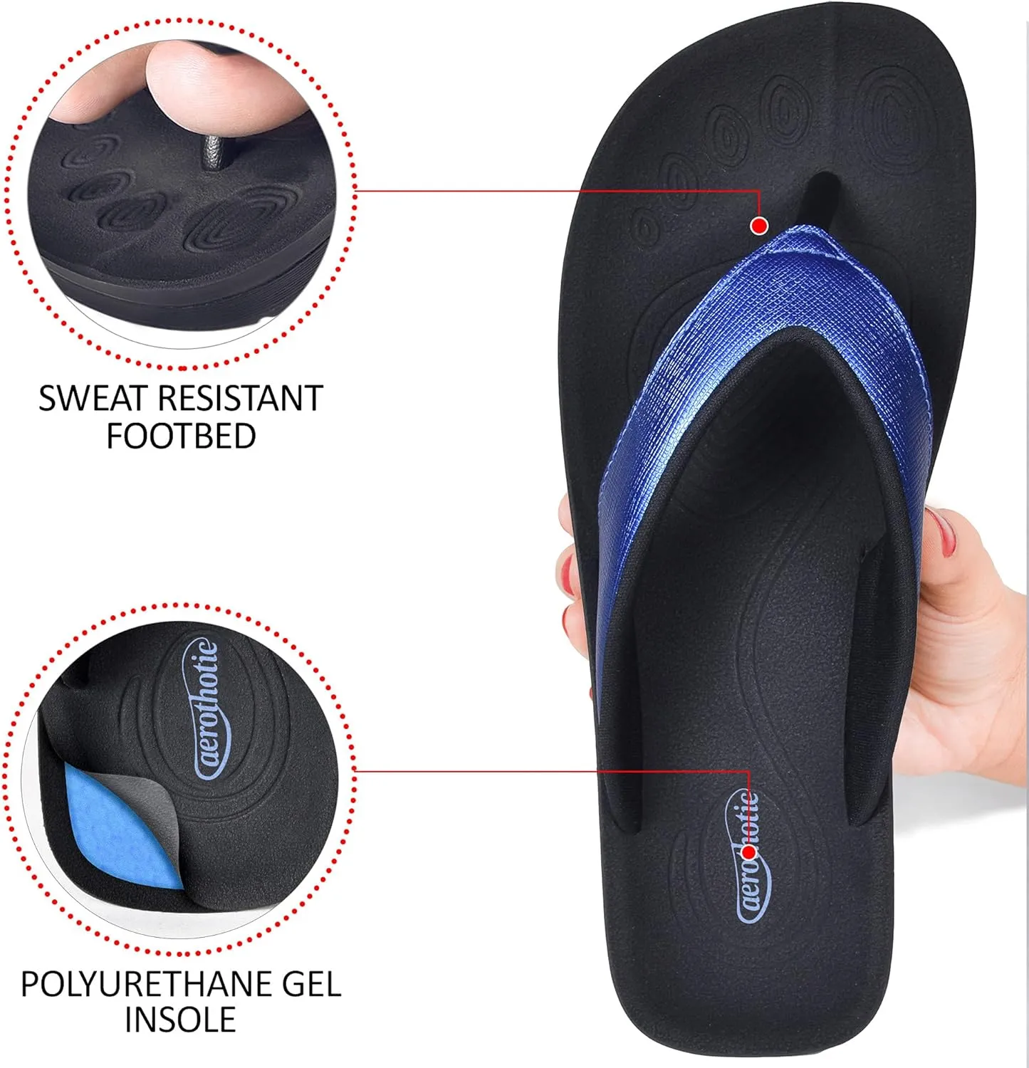 AEROTHOTIC Slip On Recovery Footwear Plantar Fasciitis Flip Flops for Women Yoga Mat Outdoor Walking Beach Ladies Arch Support Summer Thong Dressy Casual Sandals Comfortable Vacation Essentials