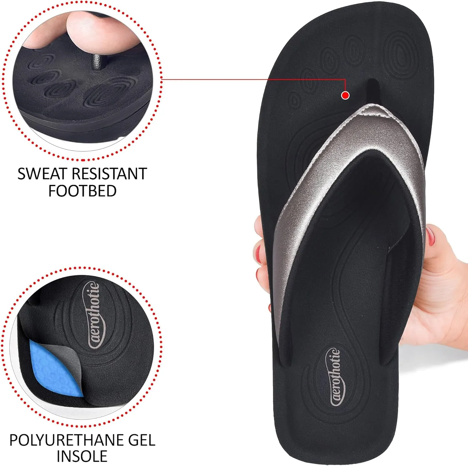AEROTHOTIC Slip On Recovery Footwear Plantar Fasciitis Flip Flops for Women Yoga Mat Outdoor Walking Beach Ladies Arch Support Summer Thong Dressy Casual Sandals Comfortable Vacation Essentials