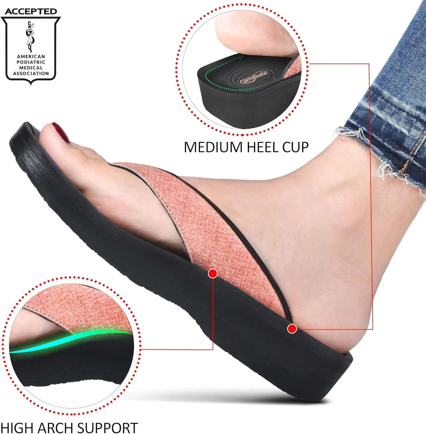 AEROTHOTIC Slip On Recovery Footwear Plantar Fasciitis Flip Flops for Women Yoga Mat Outdoor Walking Beach Ladies Arch Support Summer Thong Dressy Casual Sandals Comfortable Vacation Essentials