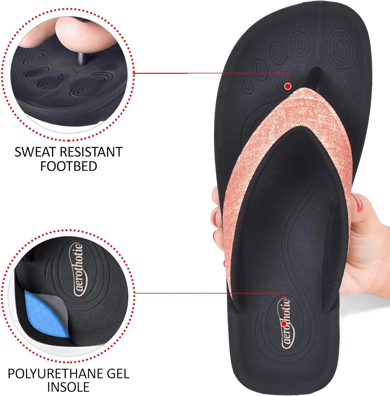 AEROTHOTIC Slip On Recovery Footwear Plantar Fasciitis Flip Flops for Women Yoga Mat Outdoor Walking Beach Ladies Arch Support Summer Thong Dressy Casual Sandals Comfortable Vacation Essentials