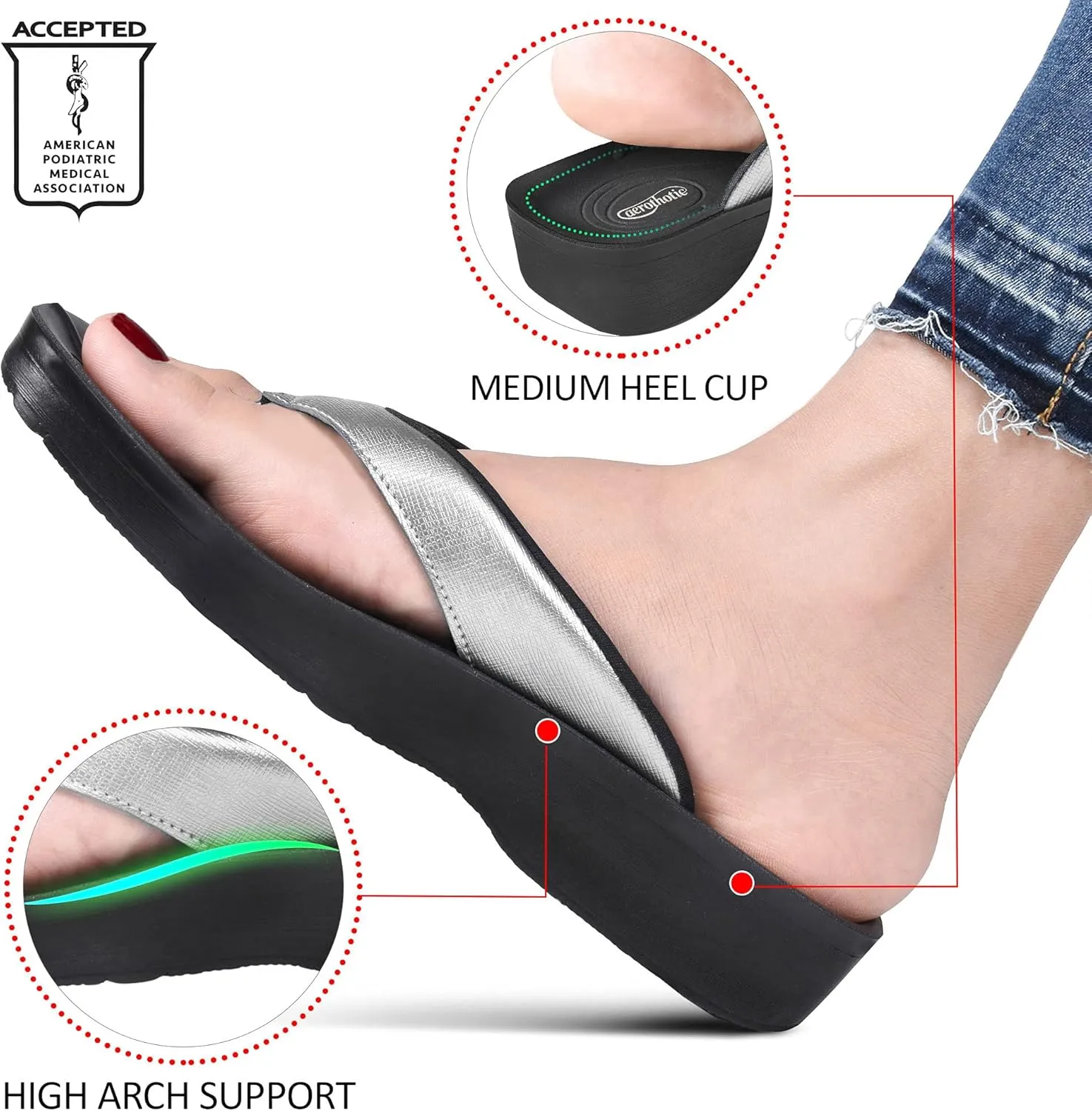 AEROTHOTIC Slip On Recovery Footwear Plantar Fasciitis Flip Flops for Women Yoga Mat Outdoor Walking Beach Ladies Arch Support Summer Thong Dressy Casual Sandals Comfortable Vacation Essentials
