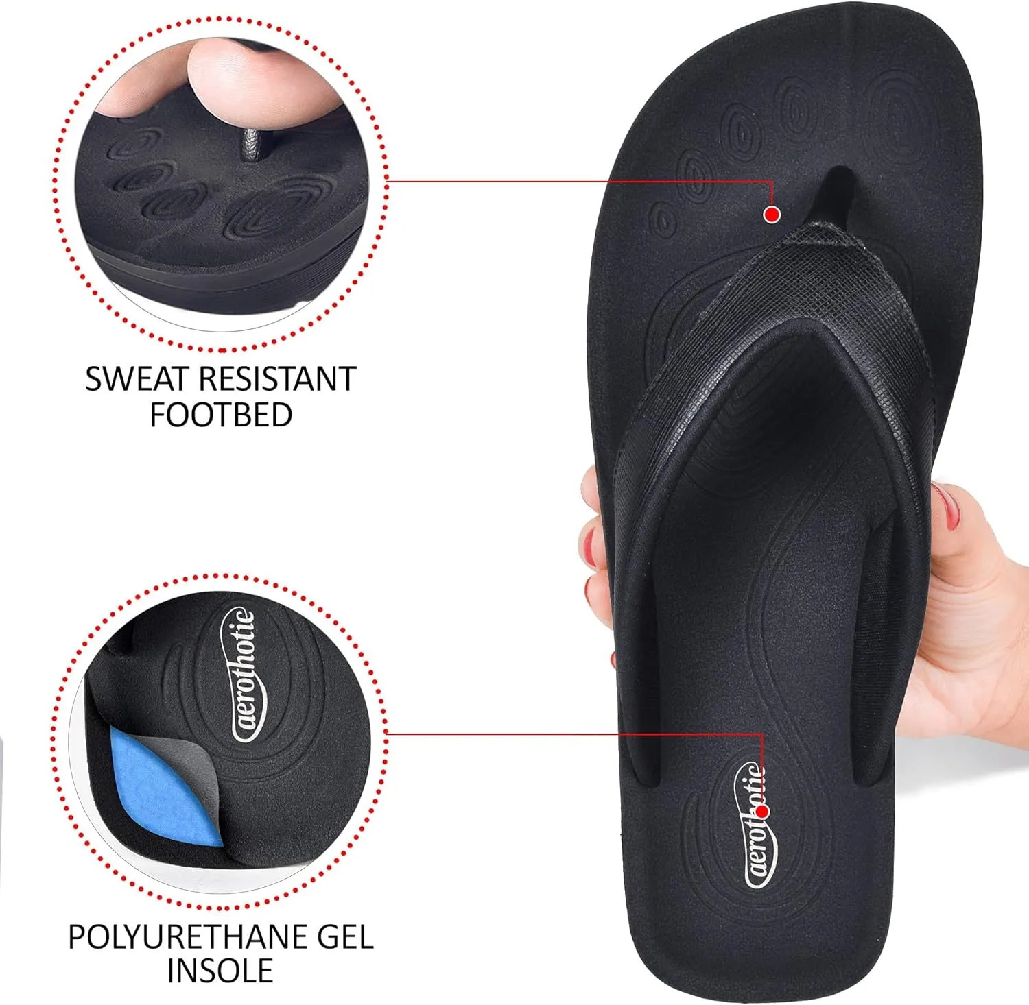 AEROTHOTIC Slip On Recovery Footwear Plantar Fasciitis Flip Flops for Women Yoga Mat Outdoor Walking Beach Ladies Arch Support Summer Thong Dressy Casual Sandals Comfortable Vacation Essentials