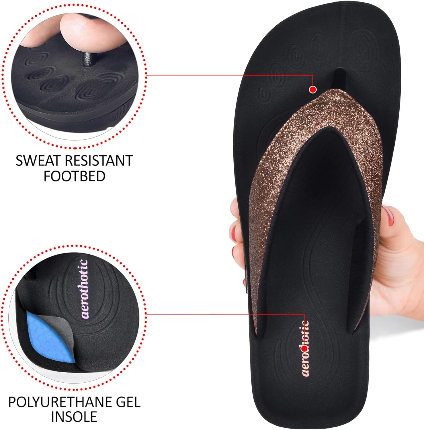 AEROTHOTIC Slip On Recovery Footwear Plantar Fasciitis Flip Flops for Women Yoga Mat Outdoor Walking Beach Ladies Arch Support Summer Thong Dressy Casual Sandals Comfortable Vacation Essentials