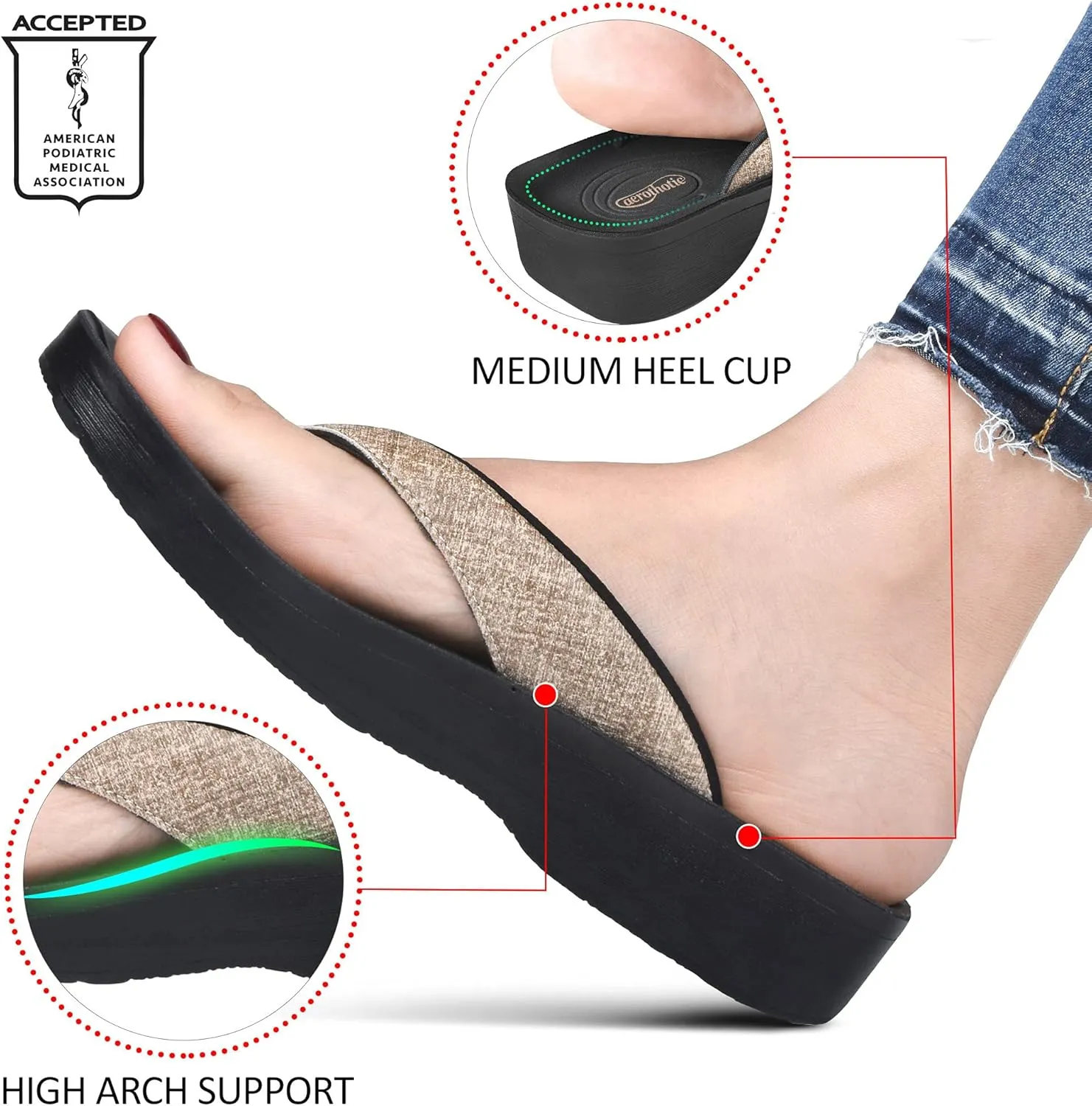AEROTHOTIC Slip On Recovery Footwear Plantar Fasciitis Flip Flops for Women Yoga Mat Outdoor Walking Beach Ladies Arch Support Summer Thong Dressy Casual Sandals Comfortable Vacation Essentials