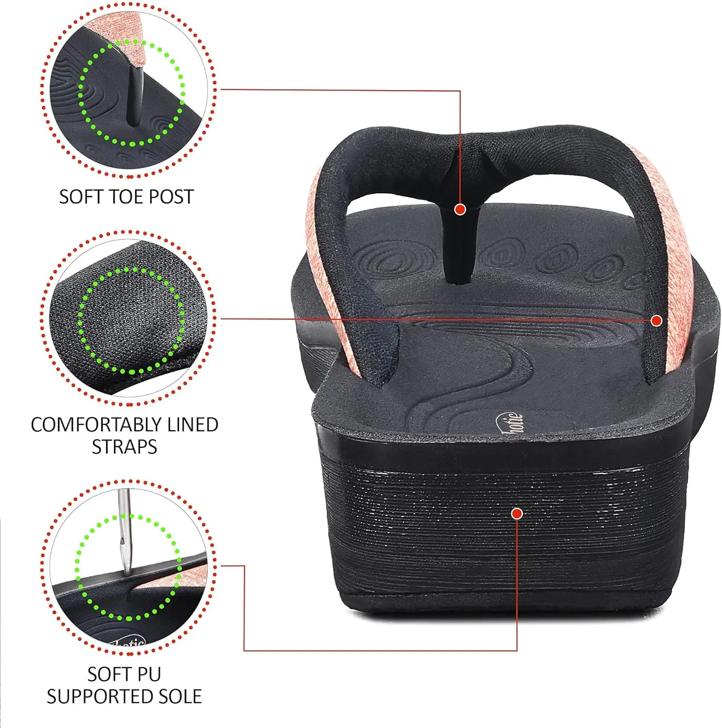 AEROTHOTIC Slip On Recovery Footwear Plantar Fasciitis Flip Flops for Women Yoga Mat Outdoor Walking Beach Ladies Arch Support Summer Thong Dressy Casual Sandals Comfortable Vacation Essentials
