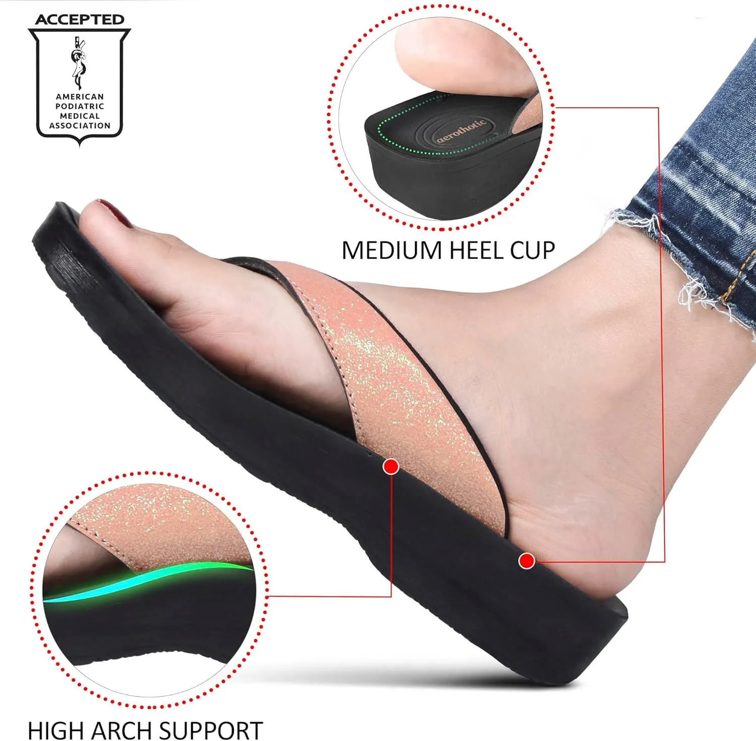 AEROTHOTIC Slip On Recovery Footwear Plantar Fasciitis Flip Flops for Women Yoga Mat Outdoor Walking Beach Ladies Arch Support Summer Thong Dressy Casual Sandals Comfortable Vacation Essentials