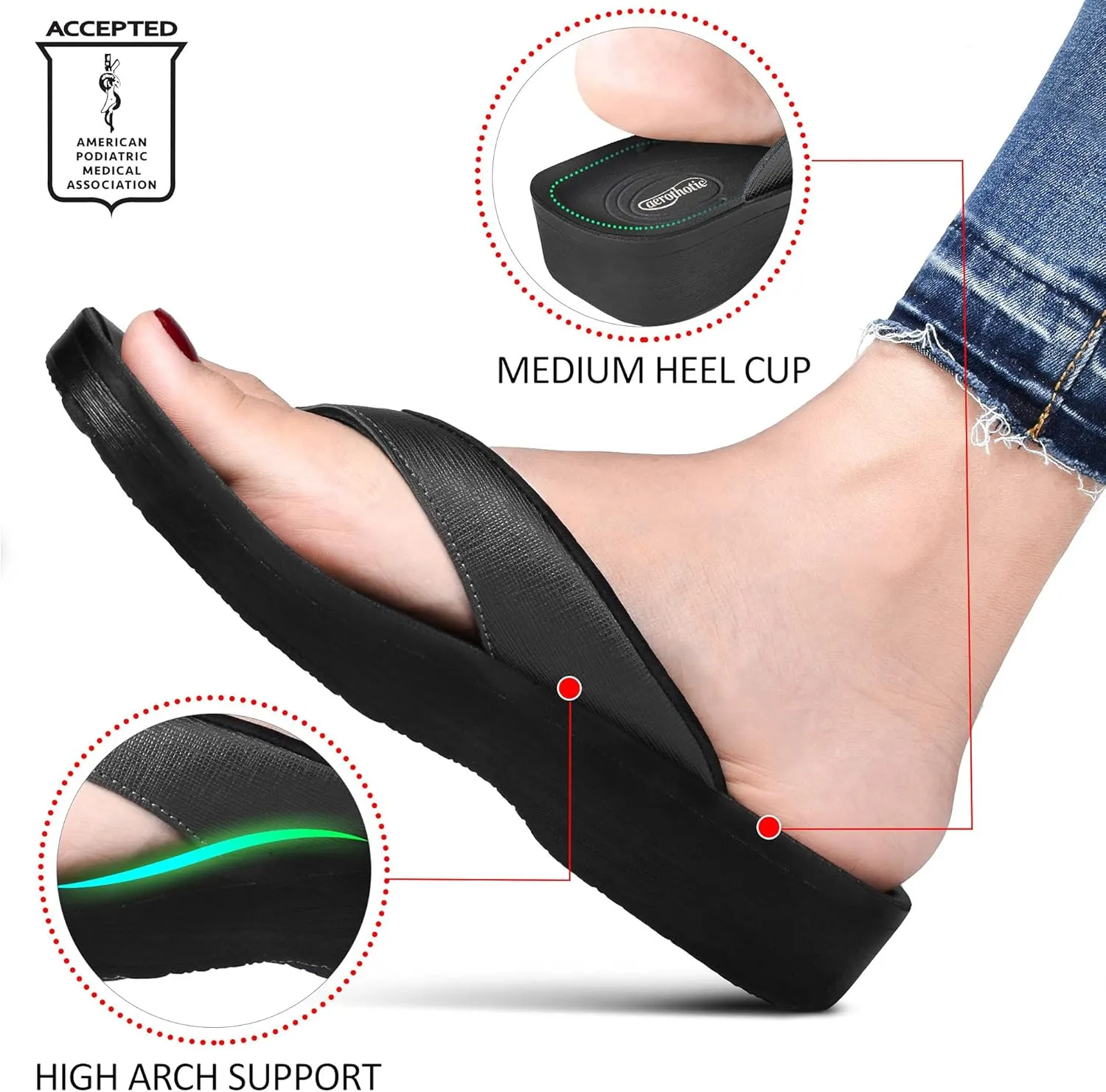AEROTHOTIC Slip On Recovery Footwear Plantar Fasciitis Flip Flops for Women Yoga Mat Outdoor Walking Beach Ladies Arch Support Summer Thong Dressy Casual Sandals Comfortable Vacation Essentials