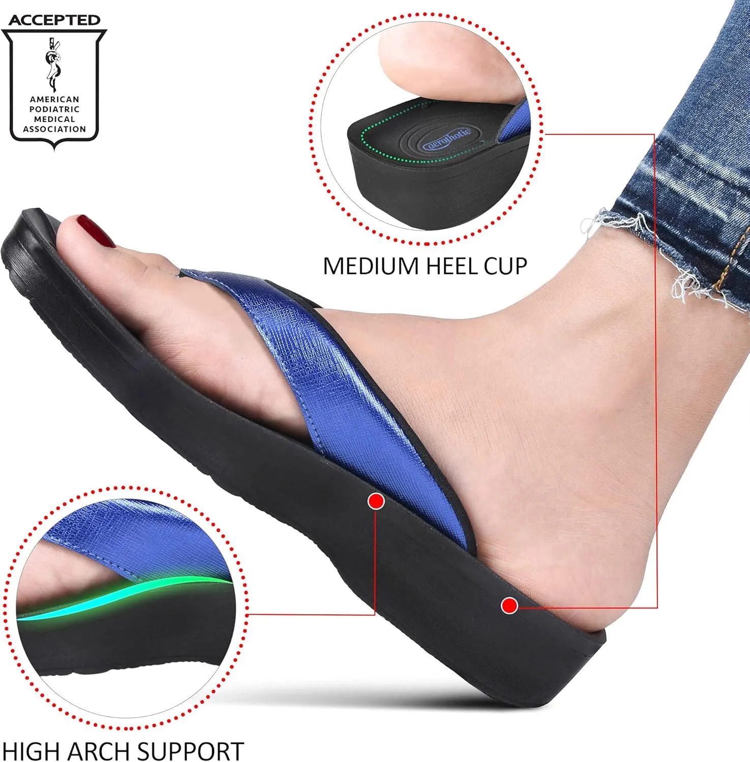 AEROTHOTIC Slip On Recovery Footwear Plantar Fasciitis Flip Flops for Women Yoga Mat Outdoor Walking Beach Ladies Arch Support Summer Thong Dressy Casual Sandals Comfortable Vacation Essentials