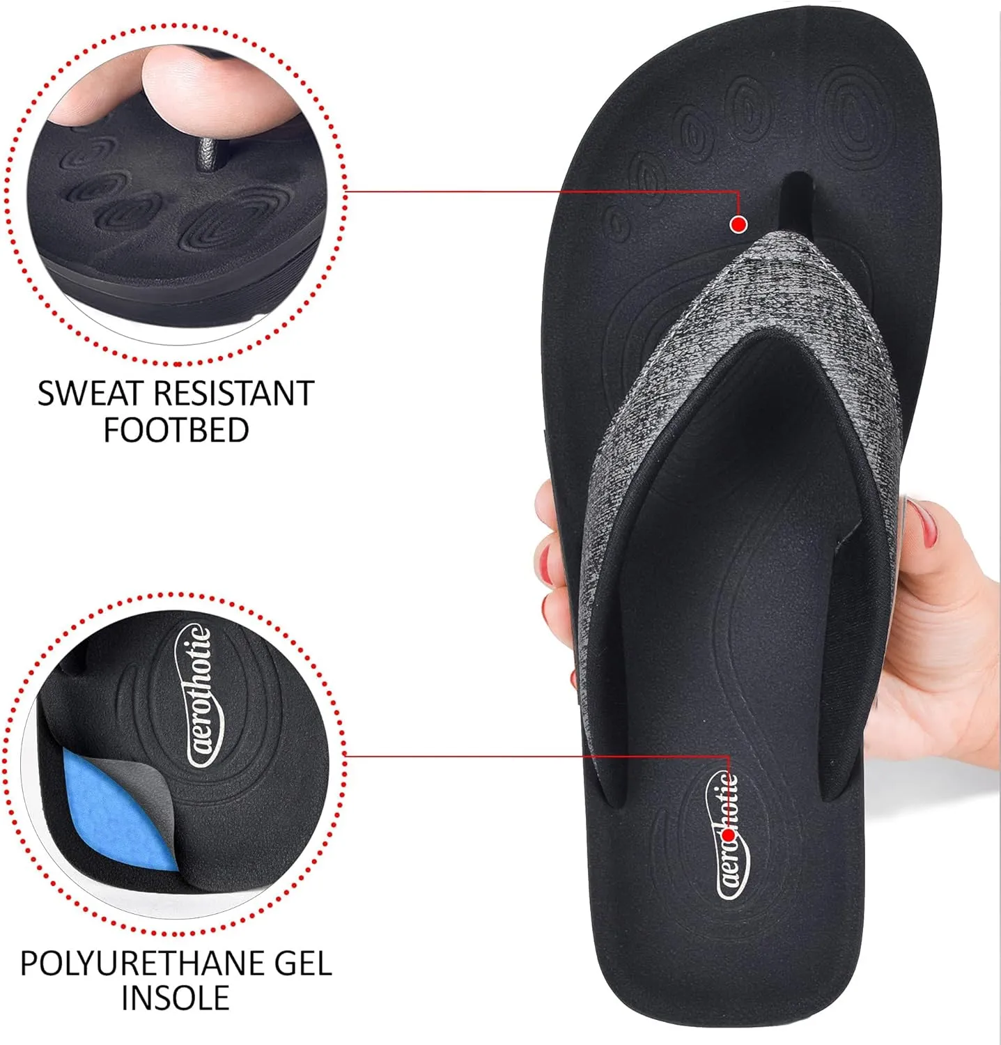 AEROTHOTIC Slip On Recovery Footwear Plantar Fasciitis Flip Flops for Women Yoga Mat Outdoor Walking Beach Ladies Arch Support Summer Thong Dressy Casual Sandals Comfortable Vacation Essentials