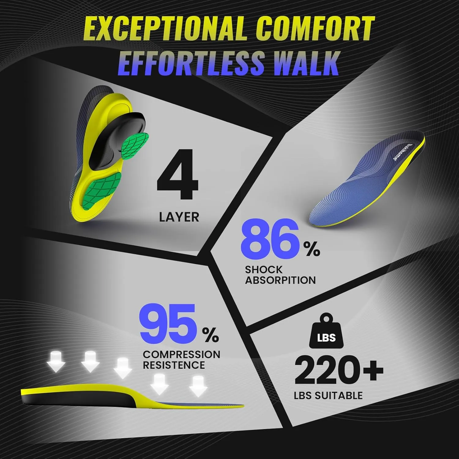 Bukihome Work Boot Insoles & Inserts - High Arch Support Insoles for Standing All Day - Orthotic Insoles - Heel Cups & Shoe Inserts for Plantar Fasciitis, Flat Feet-M-M: 7.5-9 | W: 8.5-10