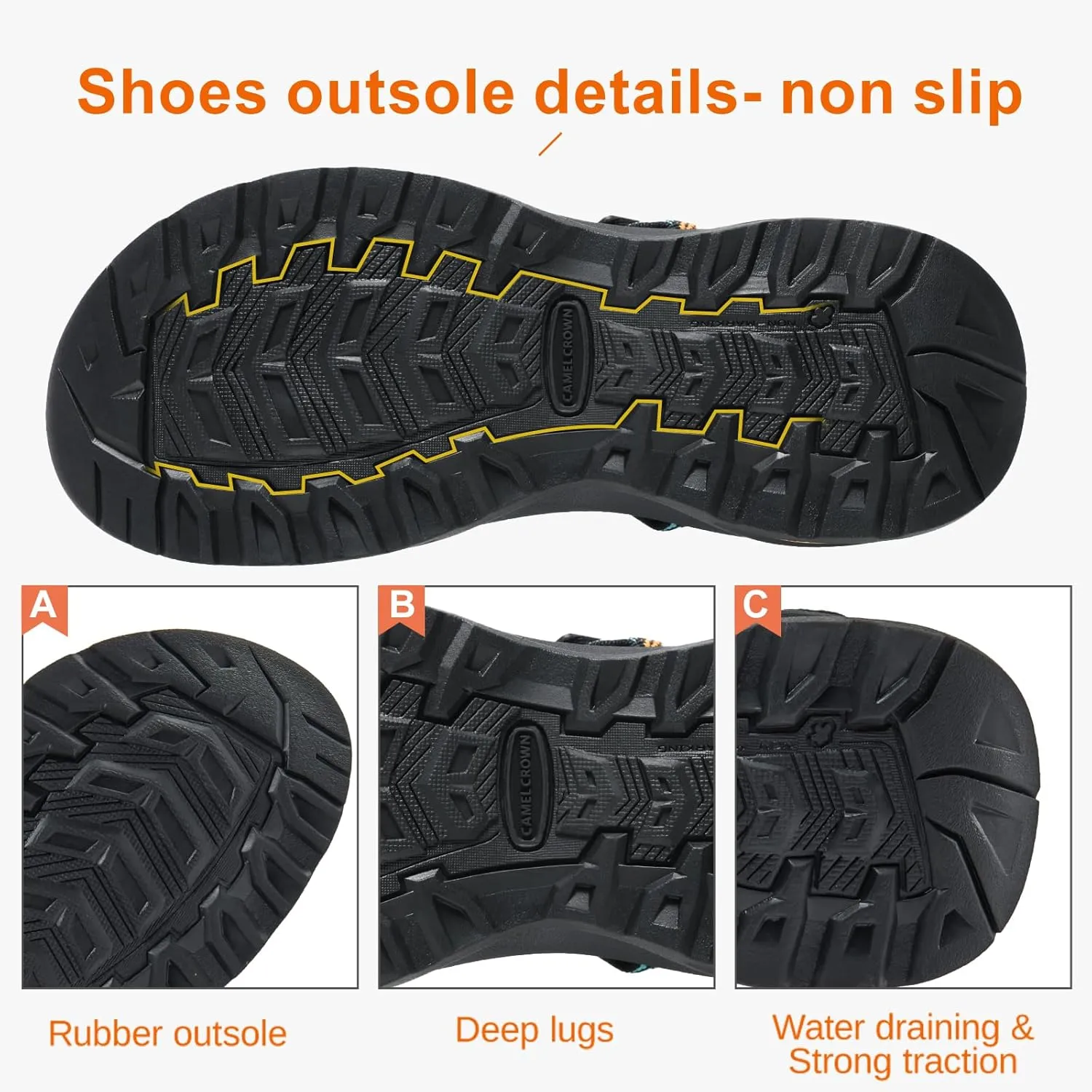 CAMEL CROWN Waterproof Hiking Sandals Women Arch Support Sport Comfortable Walking Water Sandals for Beach Travel Athletic