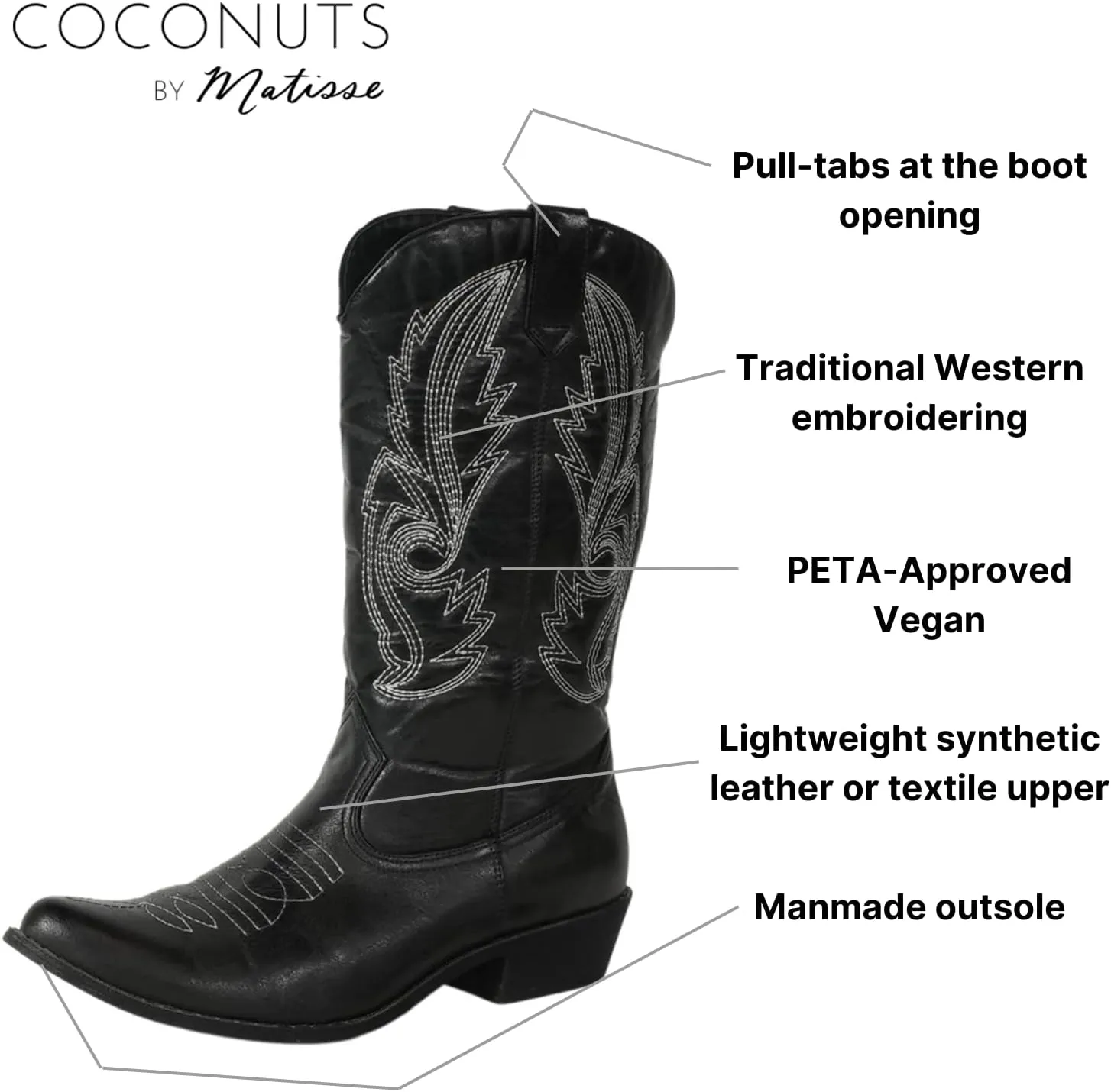 Coconuts by Matisse Women's Gaucho Western Boot