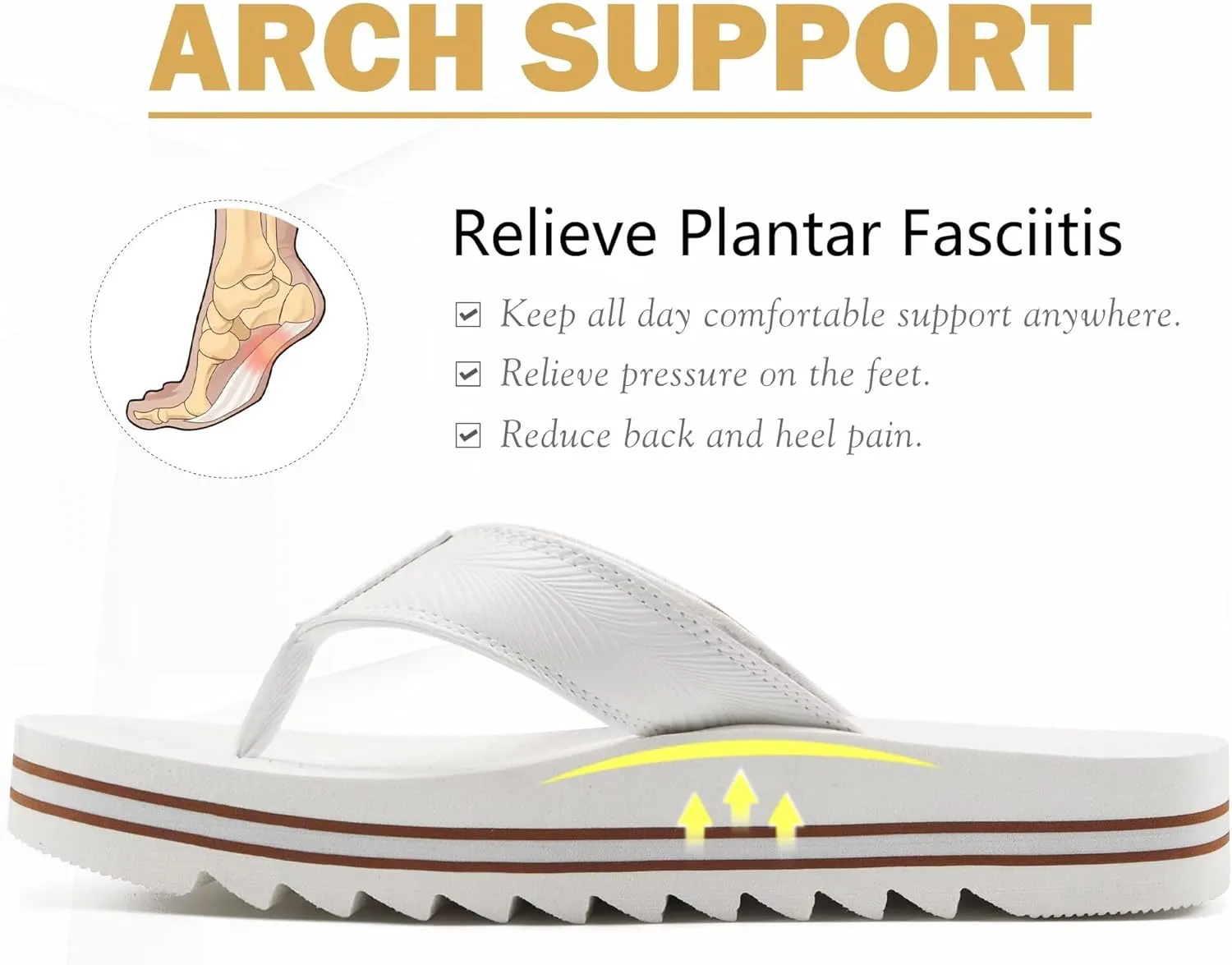 COFACE Mens Arch Support Flip Flops Yoga Mat Comfortable Thick Cushion Recovery Walking Thong Sandals Lightweight Slip On Summer Beach Slippers