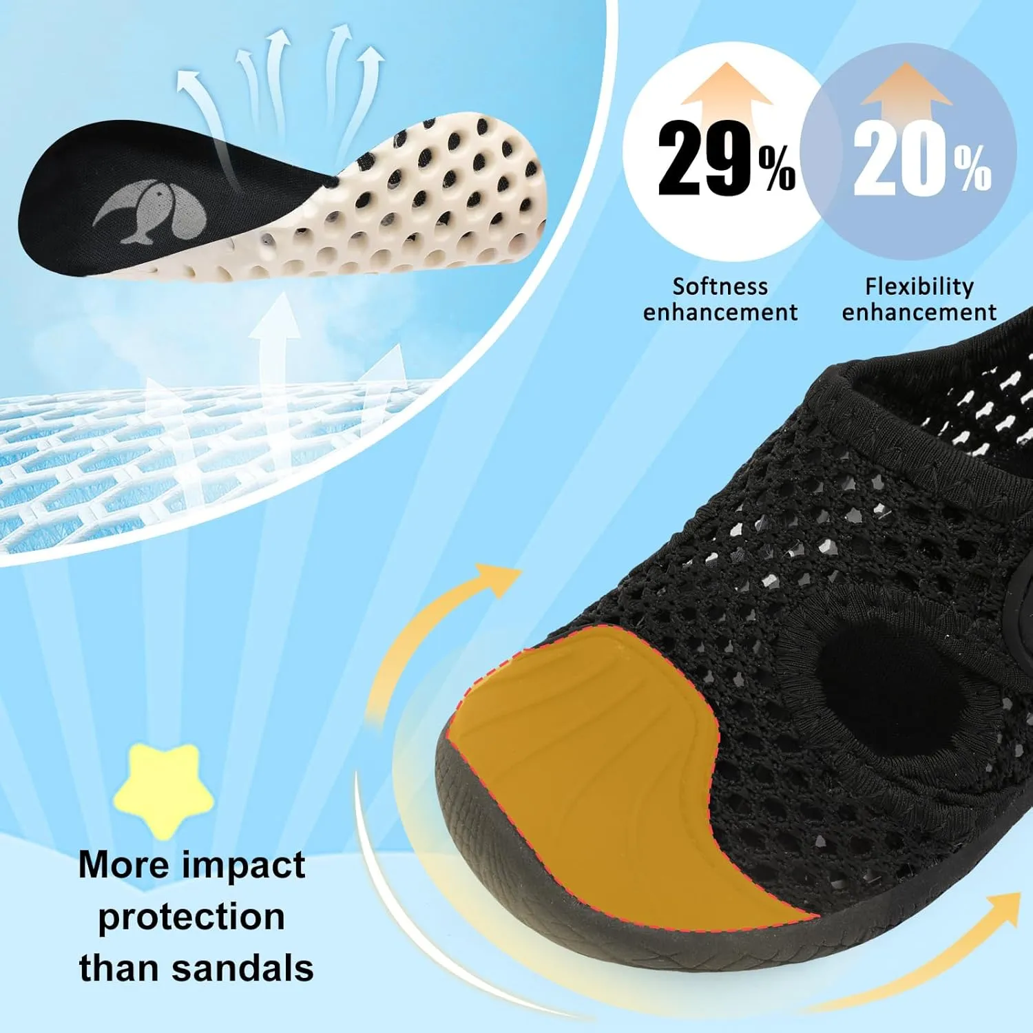 FEETCITY Toddler Sandals Boys Girls Water Shoes Baby Quick-Dry Aqua Socks Beach Swim Pool Barefoot Shoes