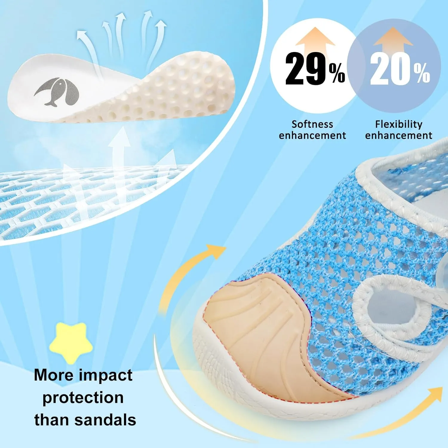 FEETCITY Toddler Sandals Boys Girls Water Shoes Baby Quick-Dry Aqua Socks Beach Swim Pool Barefoot Shoes