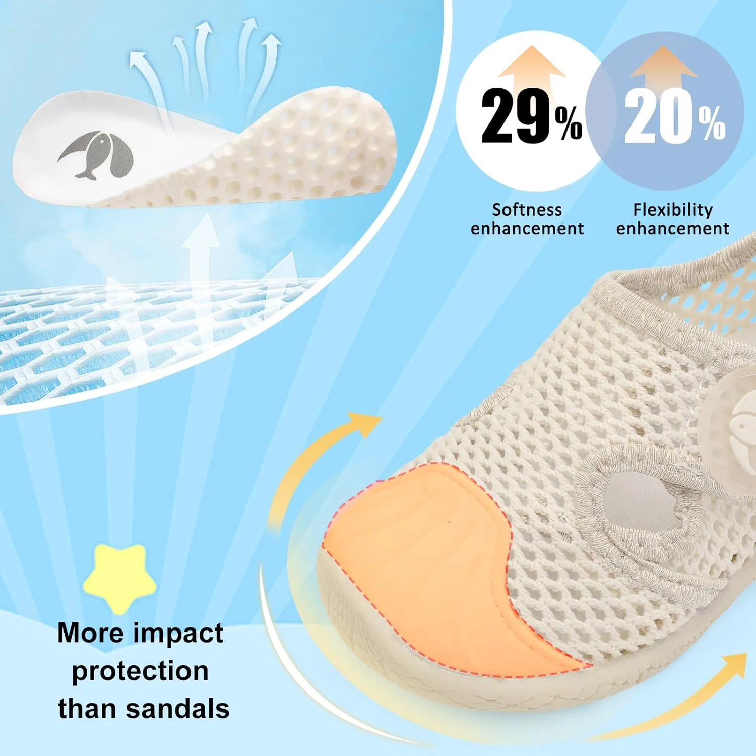 FEETCITY Toddler Sandals Boys Girls Water Shoes Baby Quick-Dry Aqua Socks Beach Swim Pool Barefoot Shoes
