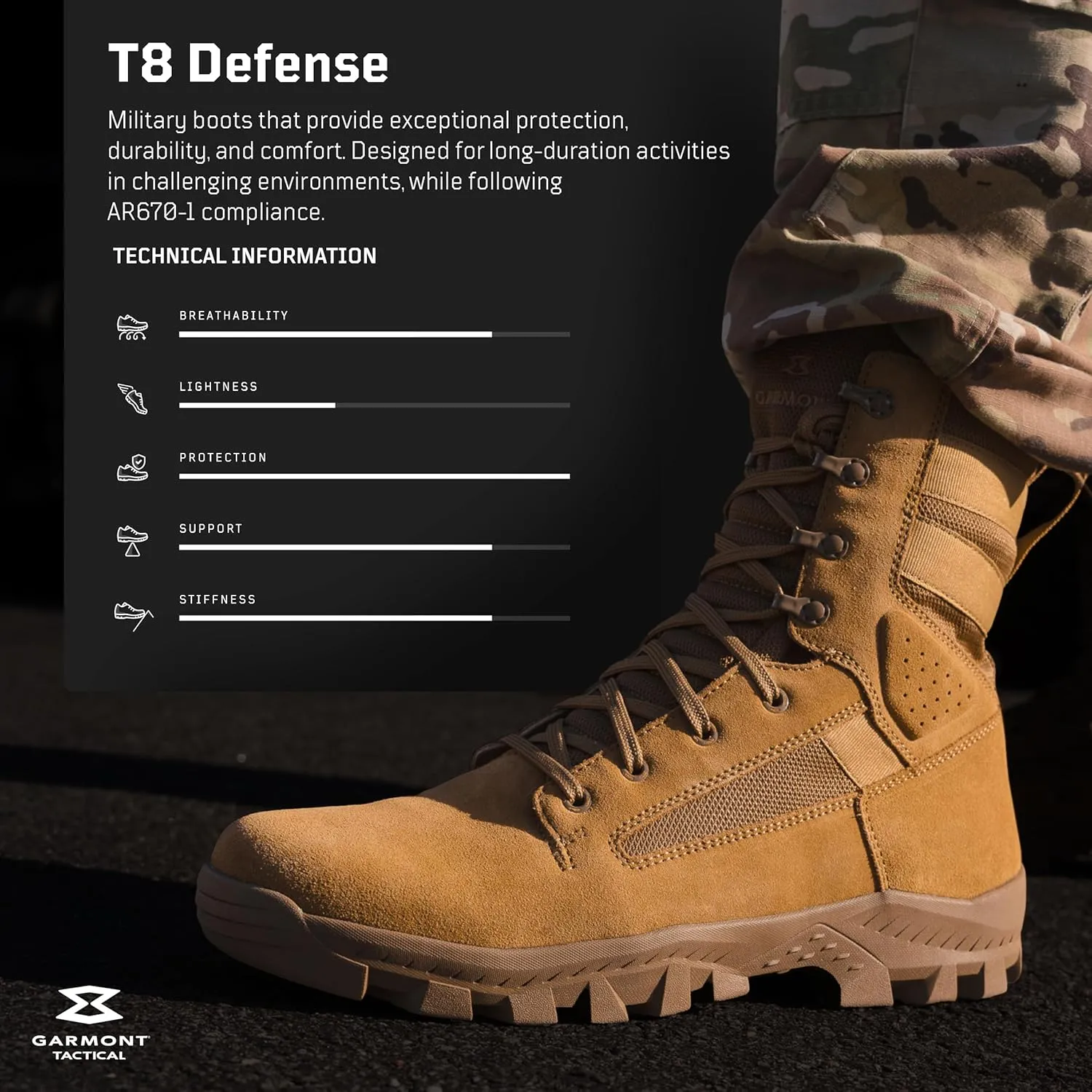 GARMONT TACTICAL T8 Defense Military Combat Boots for Men and Women, Army, Air Force, AR670-1 Compliant Footwear, Suede Leather, Wide
