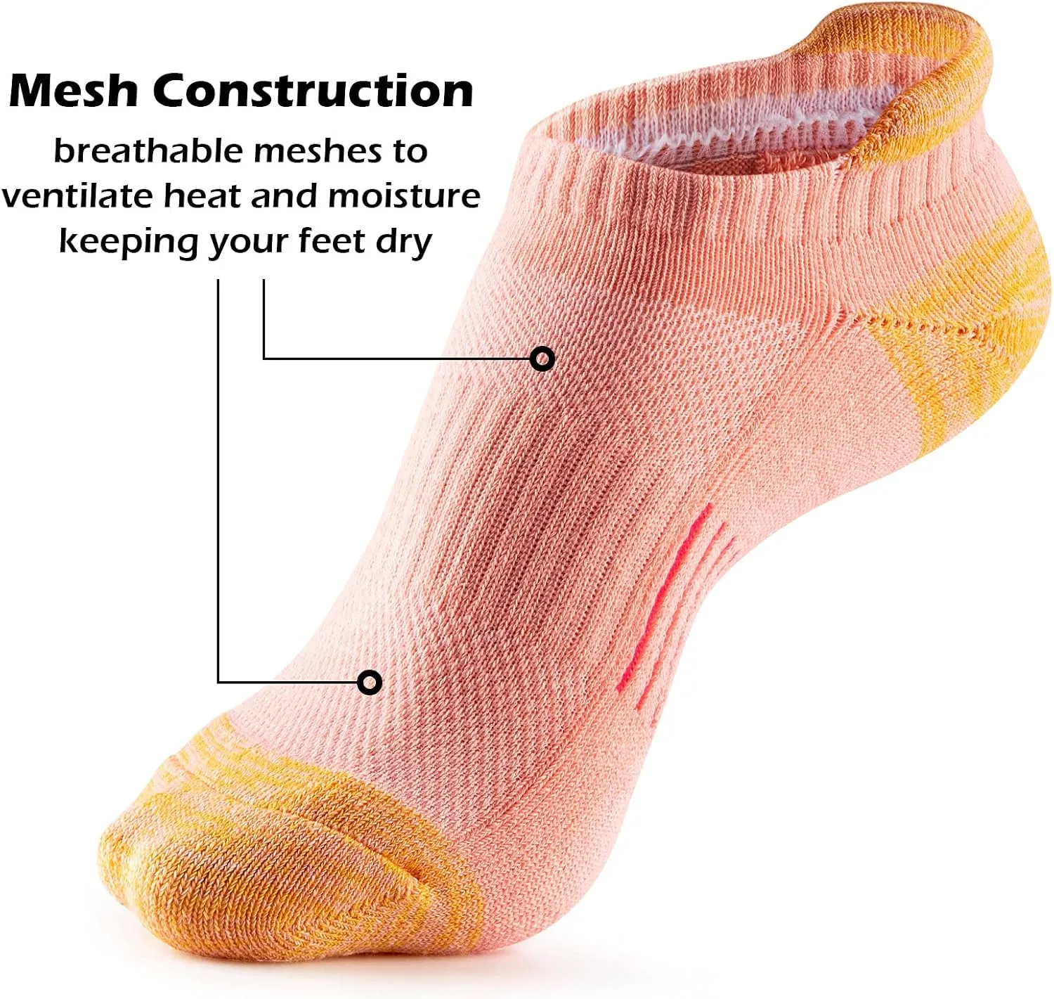 Gonii Ankle Socks Womens Running Athletic No Show Socks Cushioned 5-Pairs