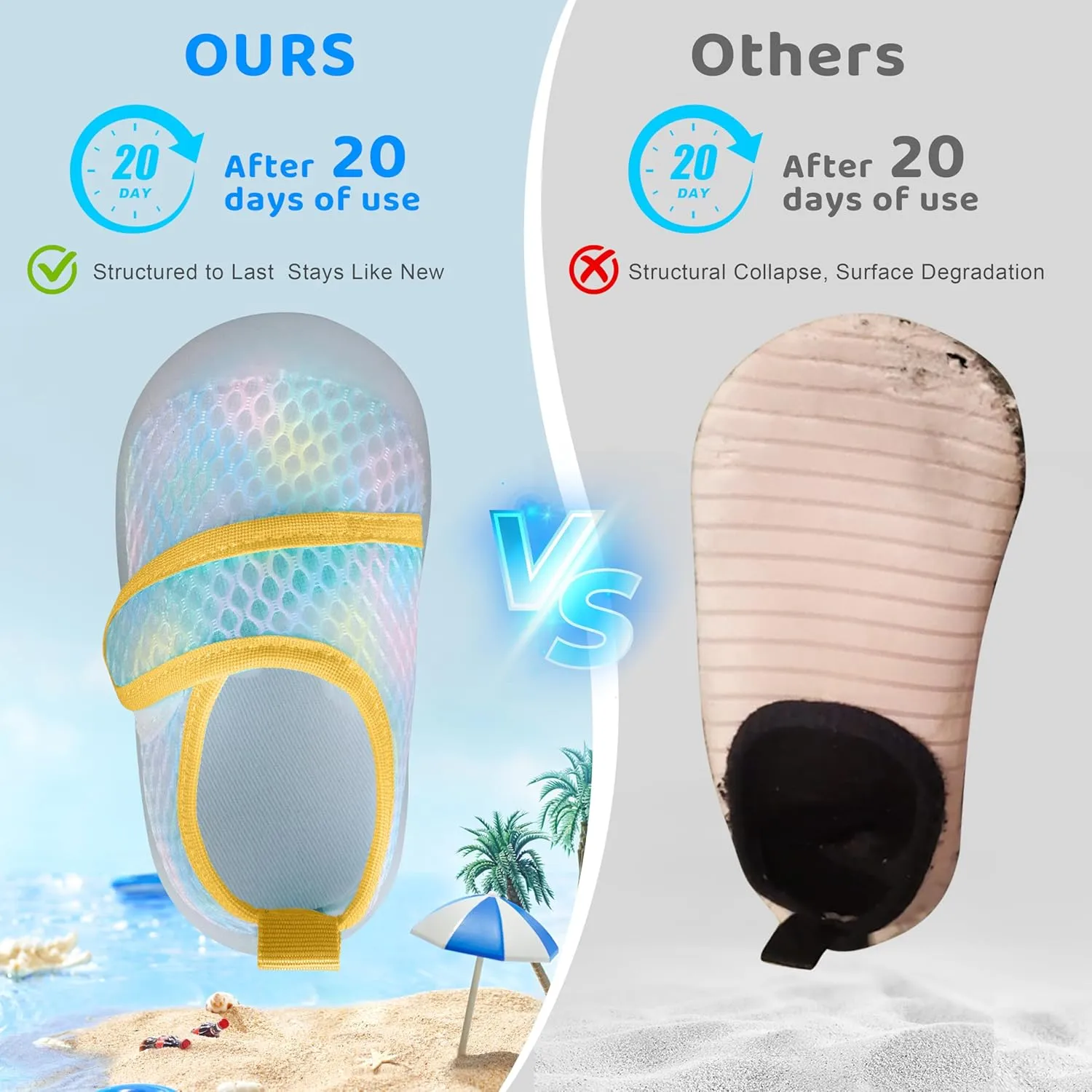 ihuan Baby Toddler Water Shoes Sandals Infant Boys Girls Kids Swim Beach Pool Wide Toe Barefoot Quick Dry Non-Slip Breathable for Summer Surf River