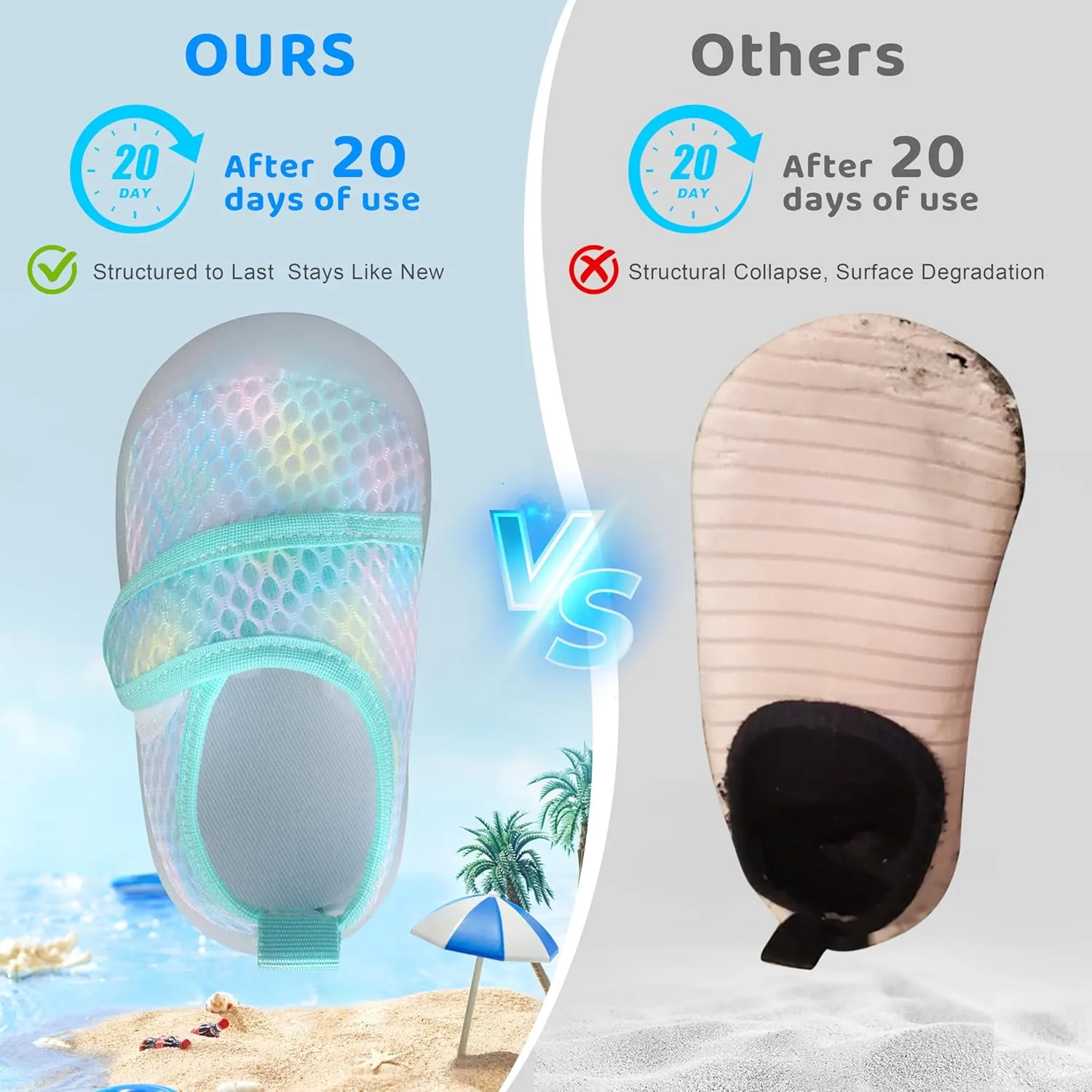 ihuan Baby Toddler Water Shoes Sandals Infant Boys Girls Kids Swim Beach Pool Wide Toe Barefoot Quick Dry Non-Slip Breathable for Summer Surf River