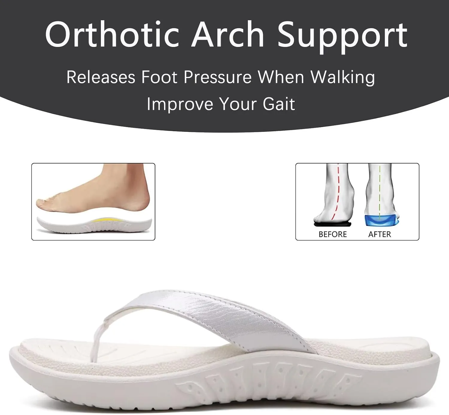 jiajiale Womens Fashion Orthotic Flip Flops Ladies Slip On Lightweight Comfortable Thick Cushion Yoga Mat Thong Sandals With Plantar Fasciitis Arch Support