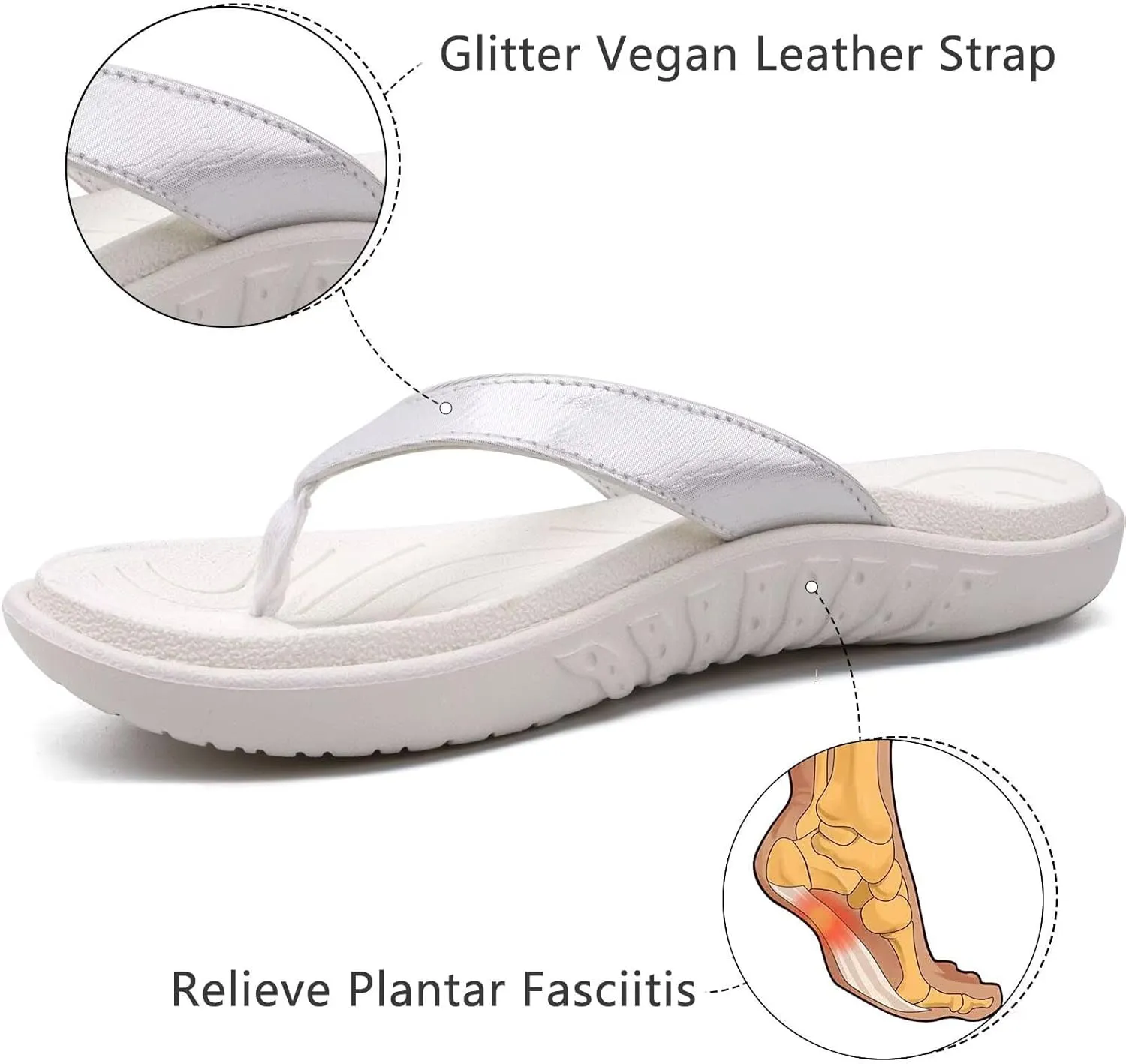 jiajiale Womens Fashion Orthotic Flip Flops Ladies Slip On Lightweight Comfortable Thick Cushion Yoga Mat Thong Sandals With Plantar Fasciitis Arch Support
