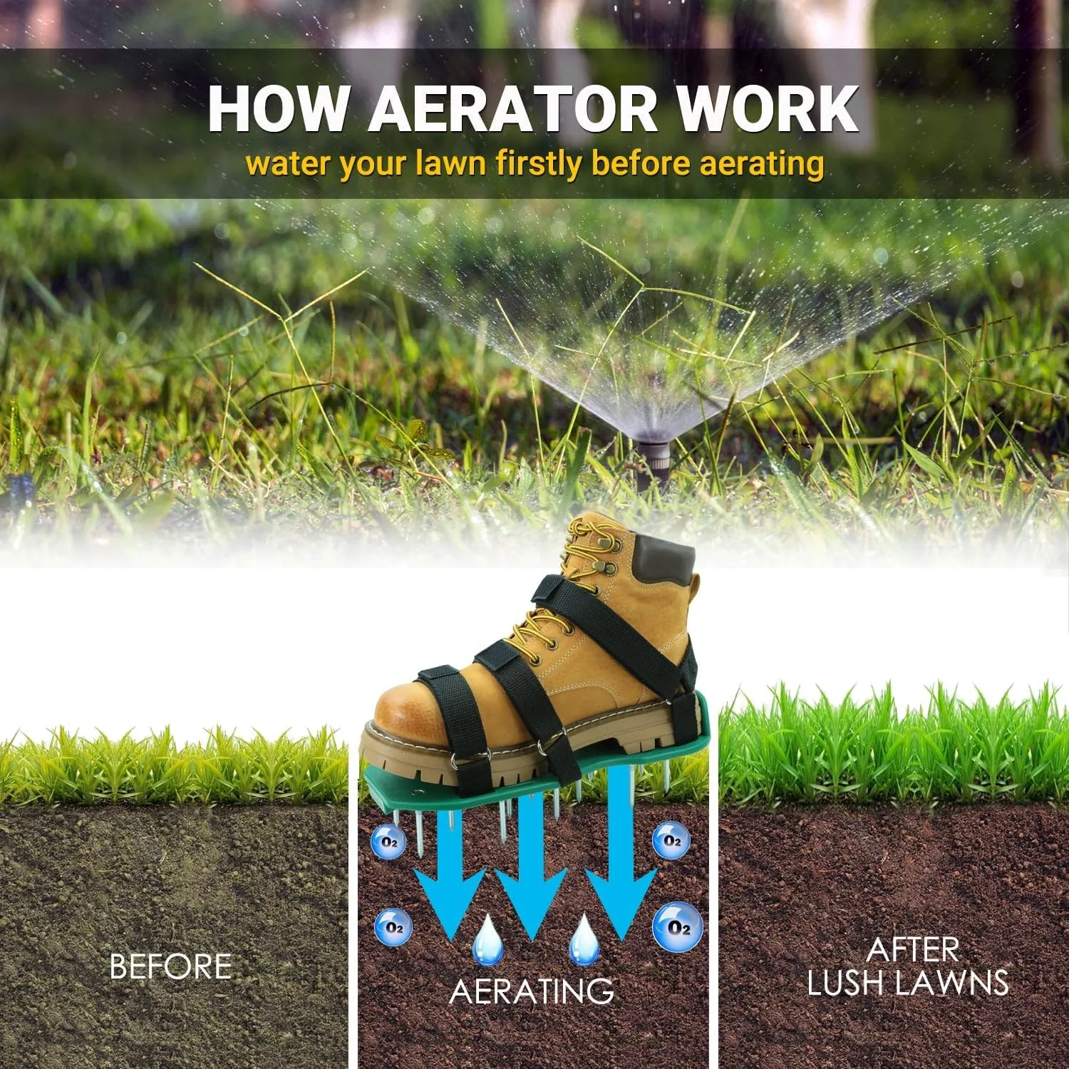 Lawn Aerator Shoes with Dual Straps on Instep for Effectively Aerating Lawn Soil, Aerator Lawn Tool One Size Fits All Pre-Assembled Heavy Duty Spiked Sandals for Yard Patio Garden Grass Green