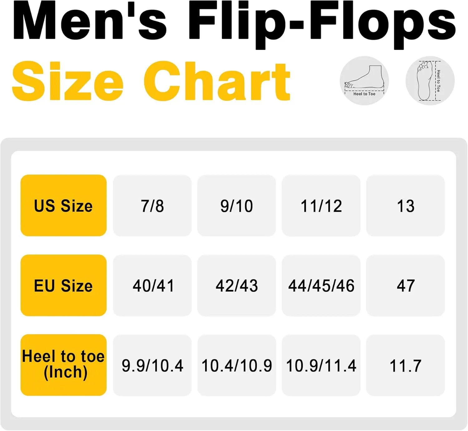 Men's Flip Flops & Sandals with Arch Support - Non-Slip Textured Sole,Waterproof for Beach