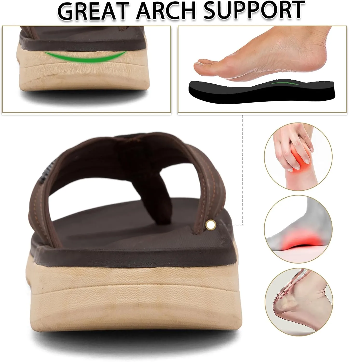 Men's Flip Flops with Orthotic Arch Support - Lightweight Thong Sandals for Plantar Fasciitis & Flat Feet, Water Friendly Slip-Resistant Pool Summer Beach Slides, Beach, Gym