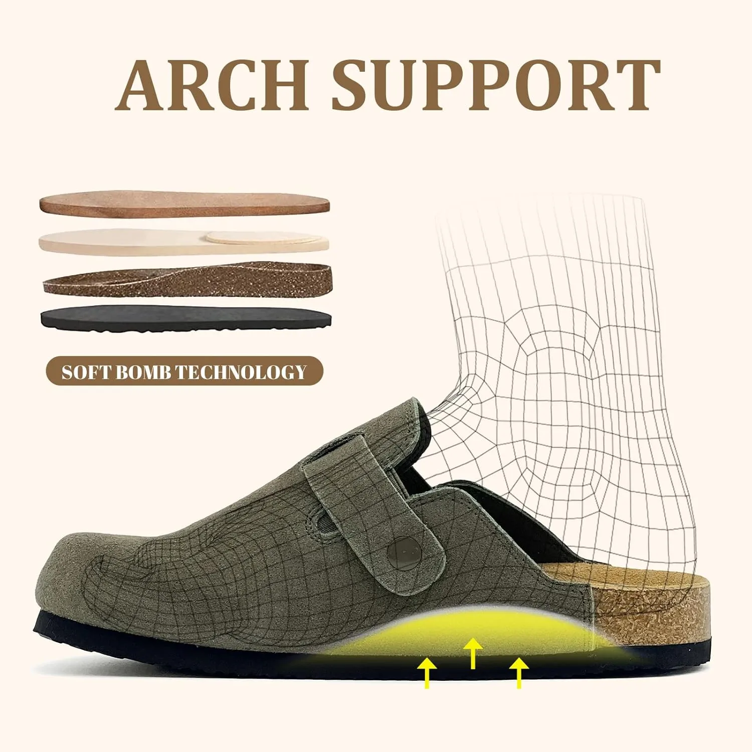 MOLATIN Clogs for Women Comfort Mens Mules and Slip ons Potato Shoes Leather Mules with Suede Cork Footbed Sandals