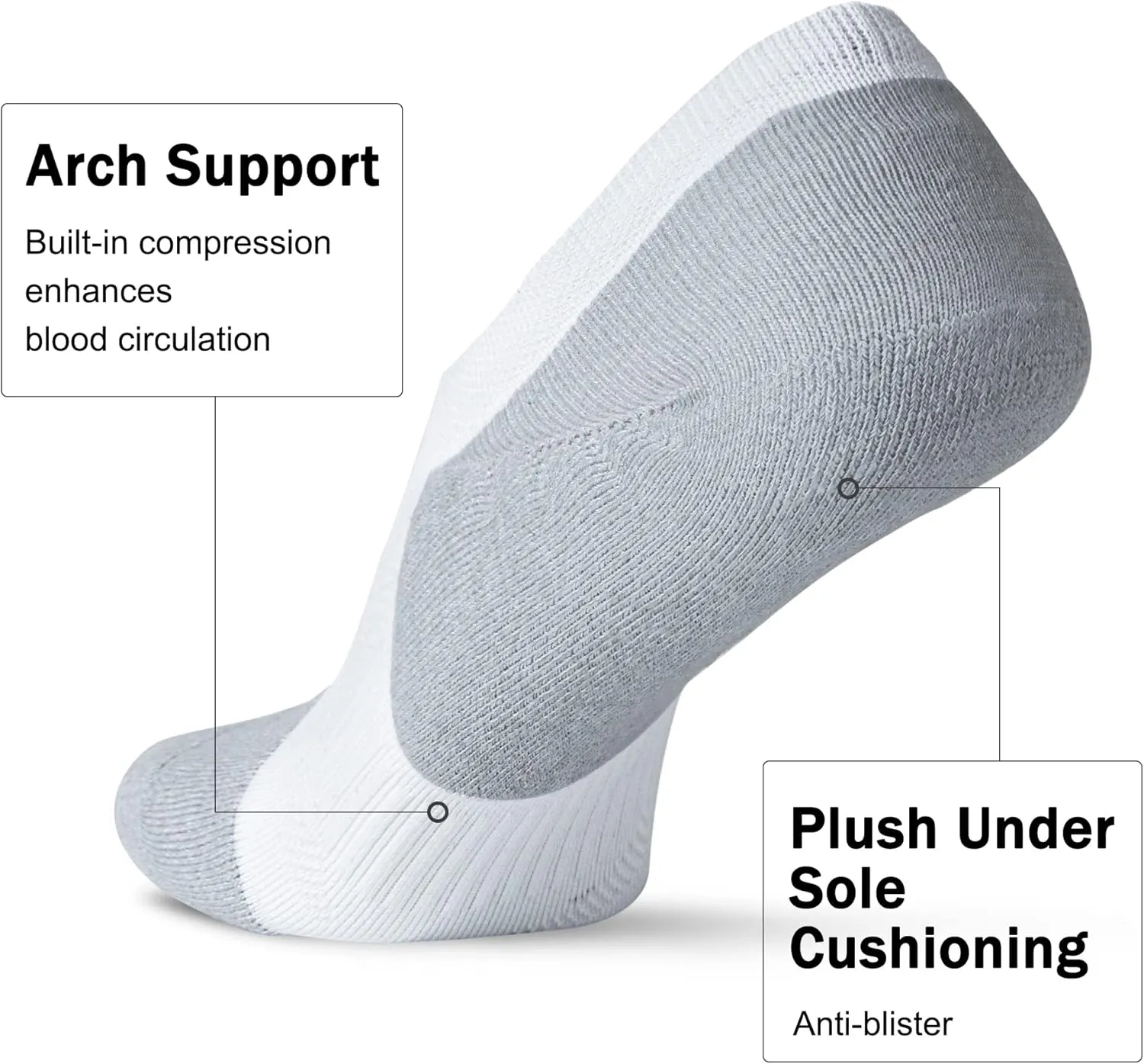 No Show Socks Women's Running Low Cut/Ankle Compression Athletic Socks 5-Pairs