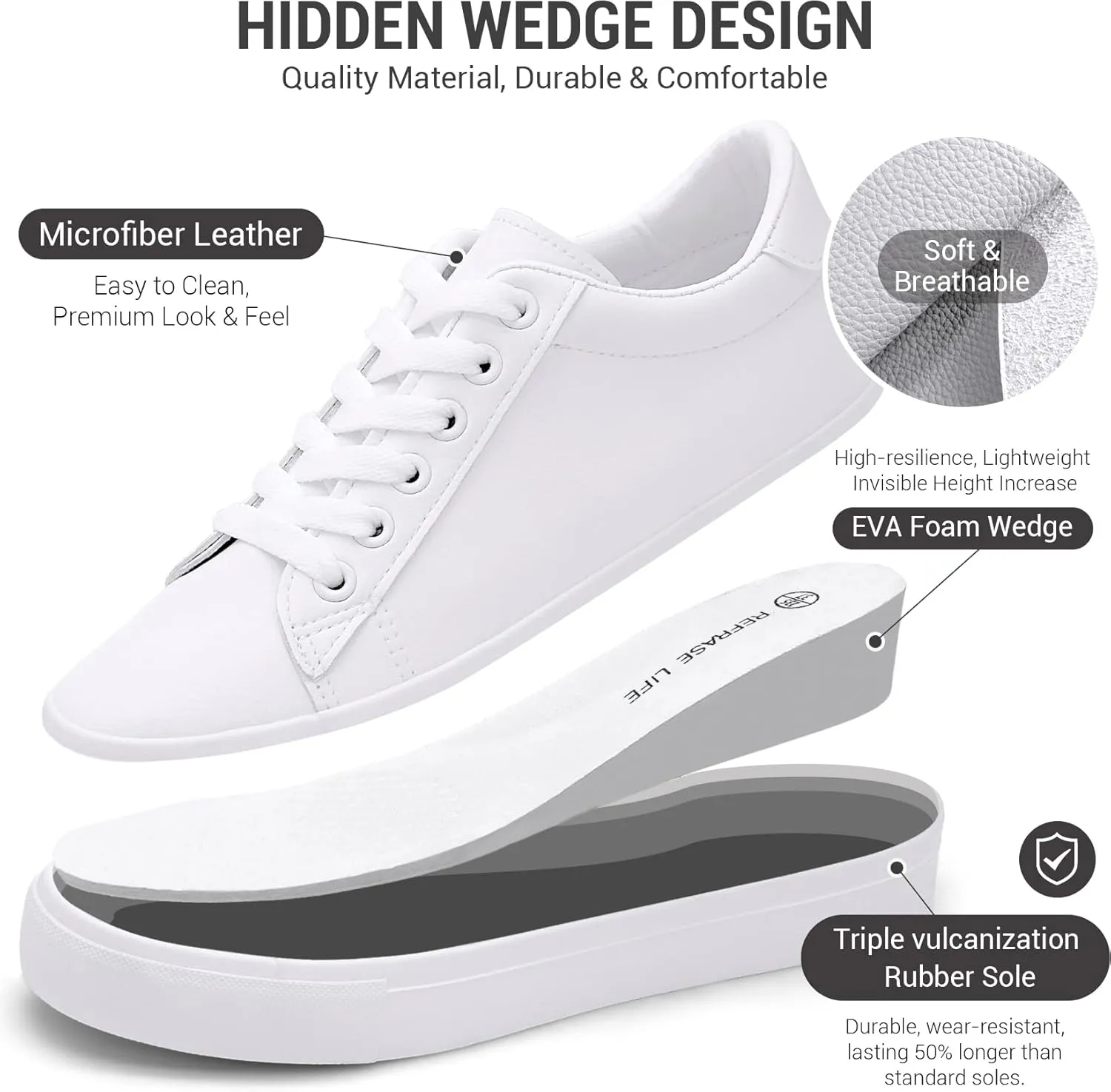 Platform Sneakers for Women 2 Inches Height Boost Hidden Wedge Sneakers, Height Increase Canvas Heel Sneakers Fashion White Sneakers for Women and Girls
