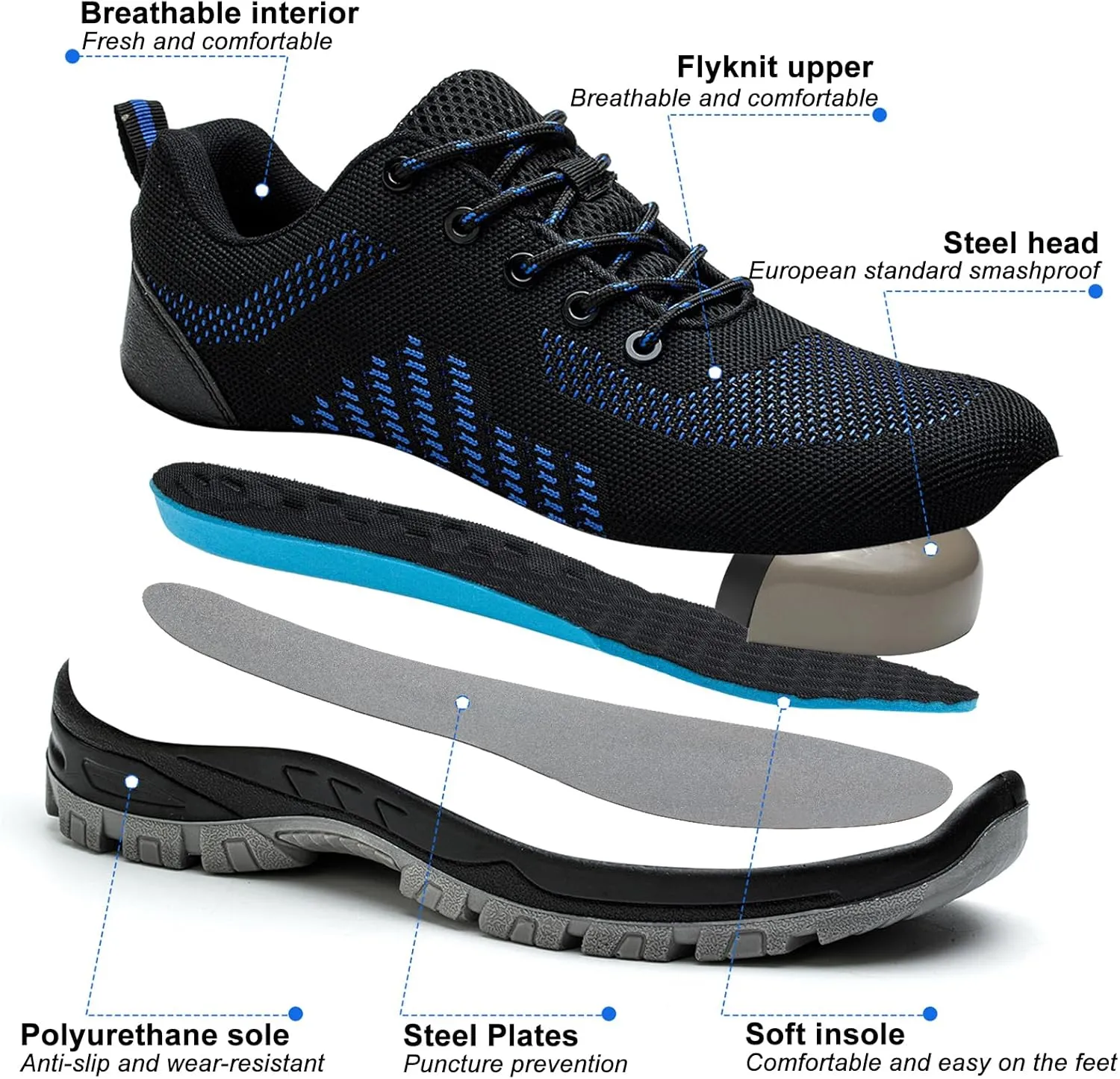 Steel Toe Shoes Comfortable Lightweight Work Safety Boots Puncture Proof Slip Resistant Indestructible Sneakers Construction Tennis Utility Shoes