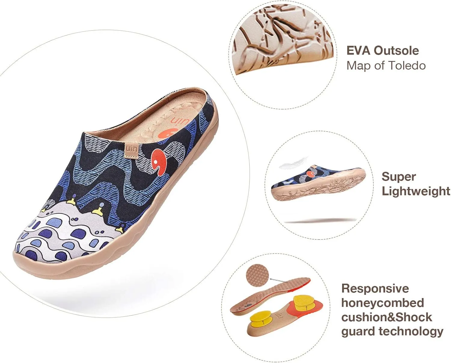 UIN Men's Painted Slipper Lightweight Comfort Mules Walking Casual Household Slip Ons Art Travel Shoes Malaga