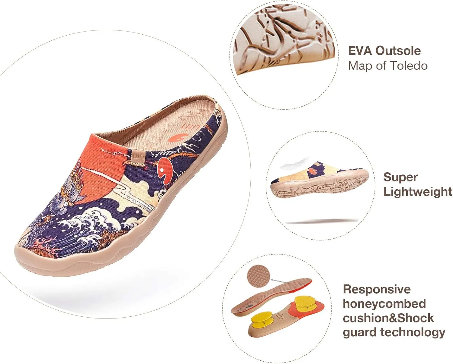 UIN Men's Painted Slipper Lightweight Comfort Mules Walking Casual Household Slip Ons Art Travel Shoes Malaga
