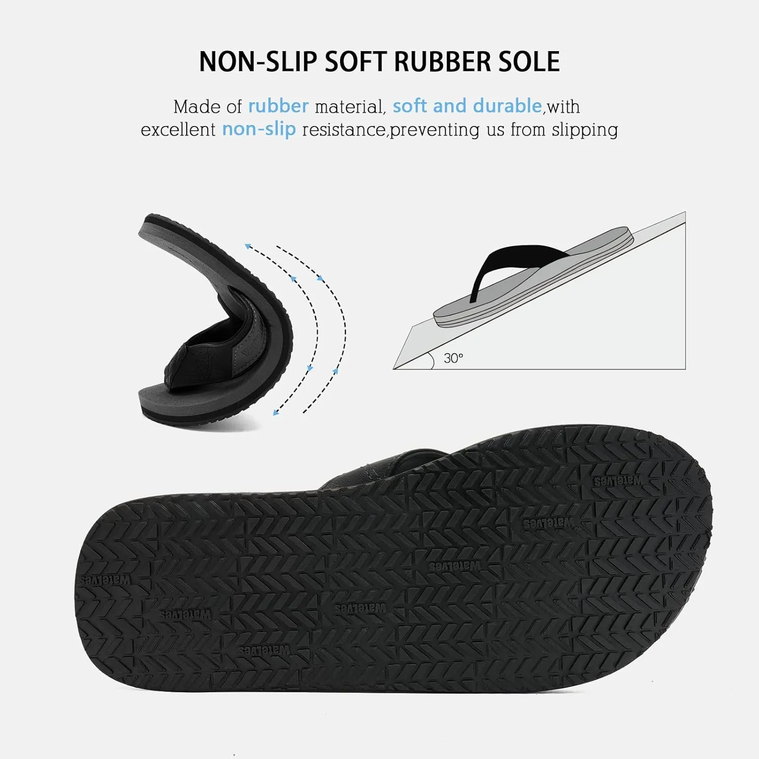 WateLves Mens-Flip-Flops-Thong-Sandals-with-Arch-Support Lightweight-Water-Shoes Open-Toe Comfort Summer-Beach-Slippers for Pool-Showers-Dorms Indoor-Outdoor